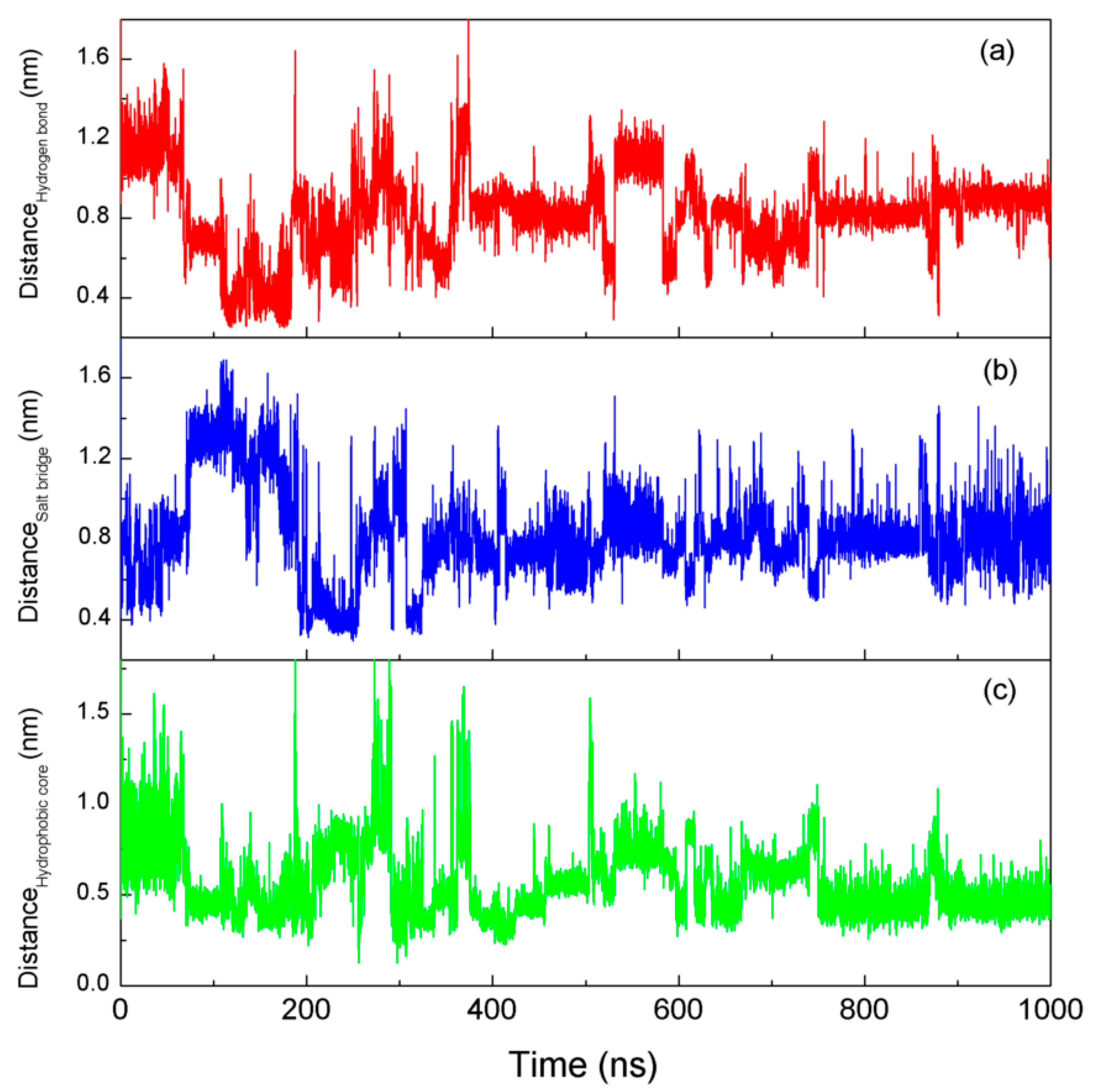 Molecules 28 05164 g007