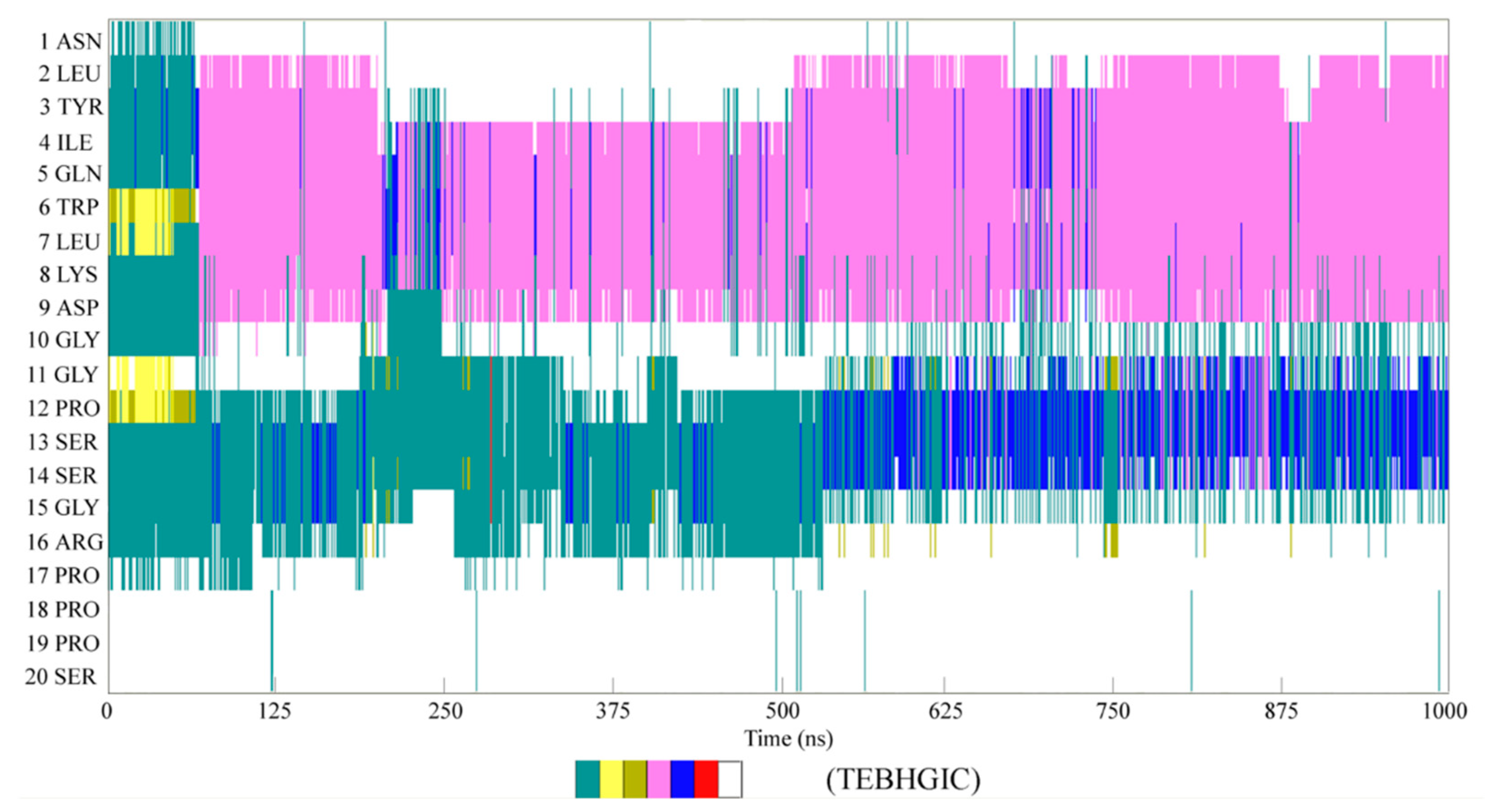 Molecules 28 05164 g008
