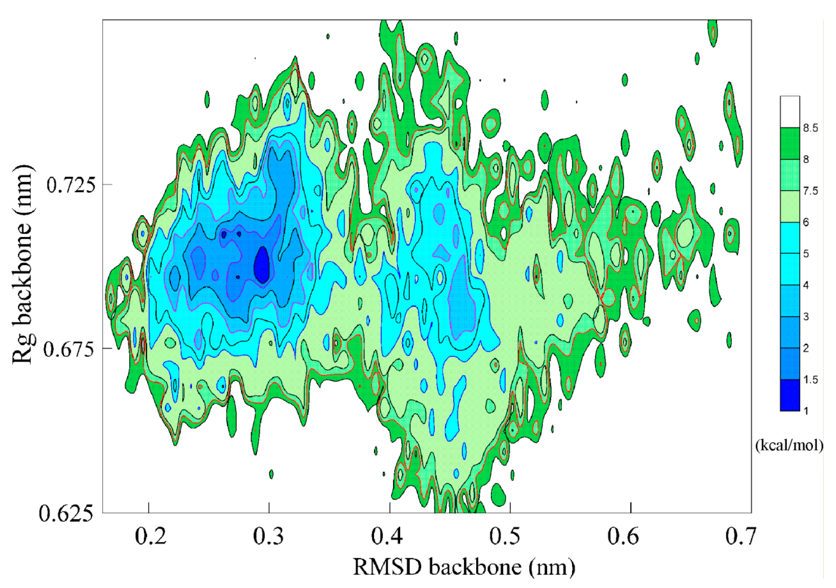 Molecules 28 05164 g009