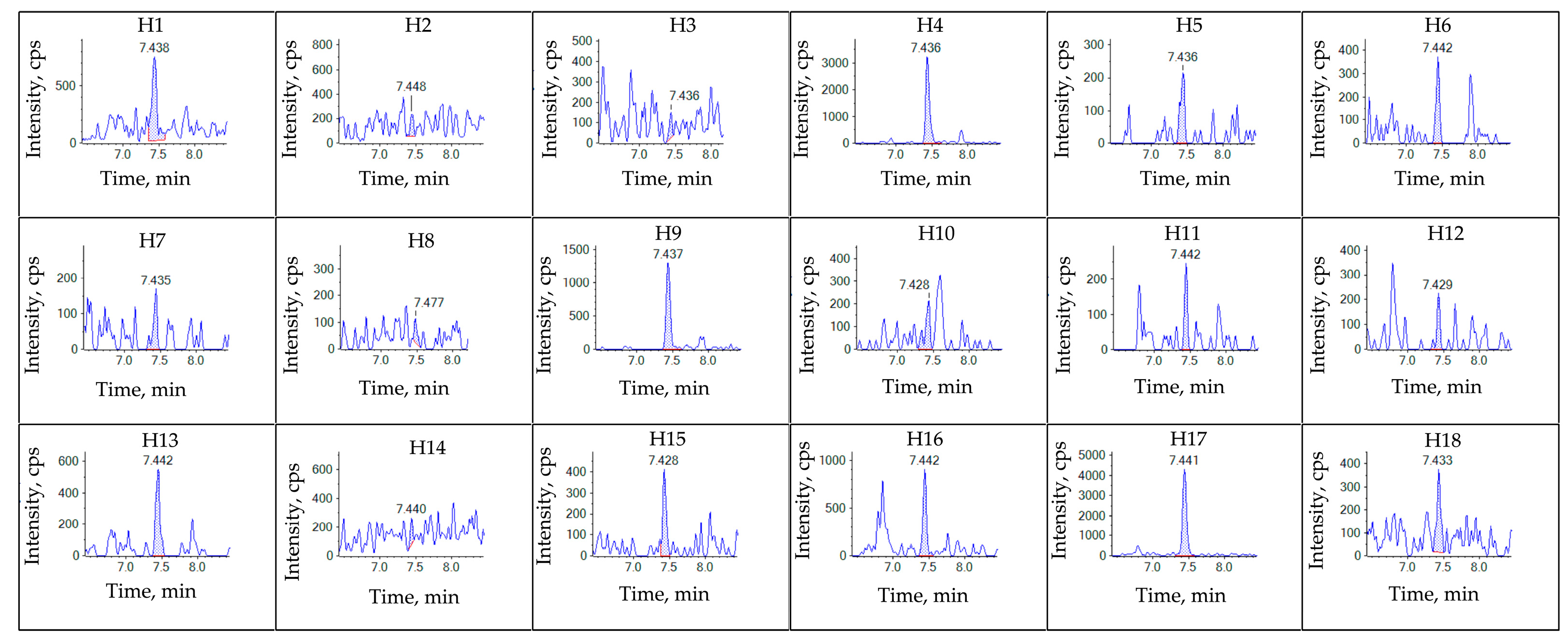 Molecules 28 05166 g004