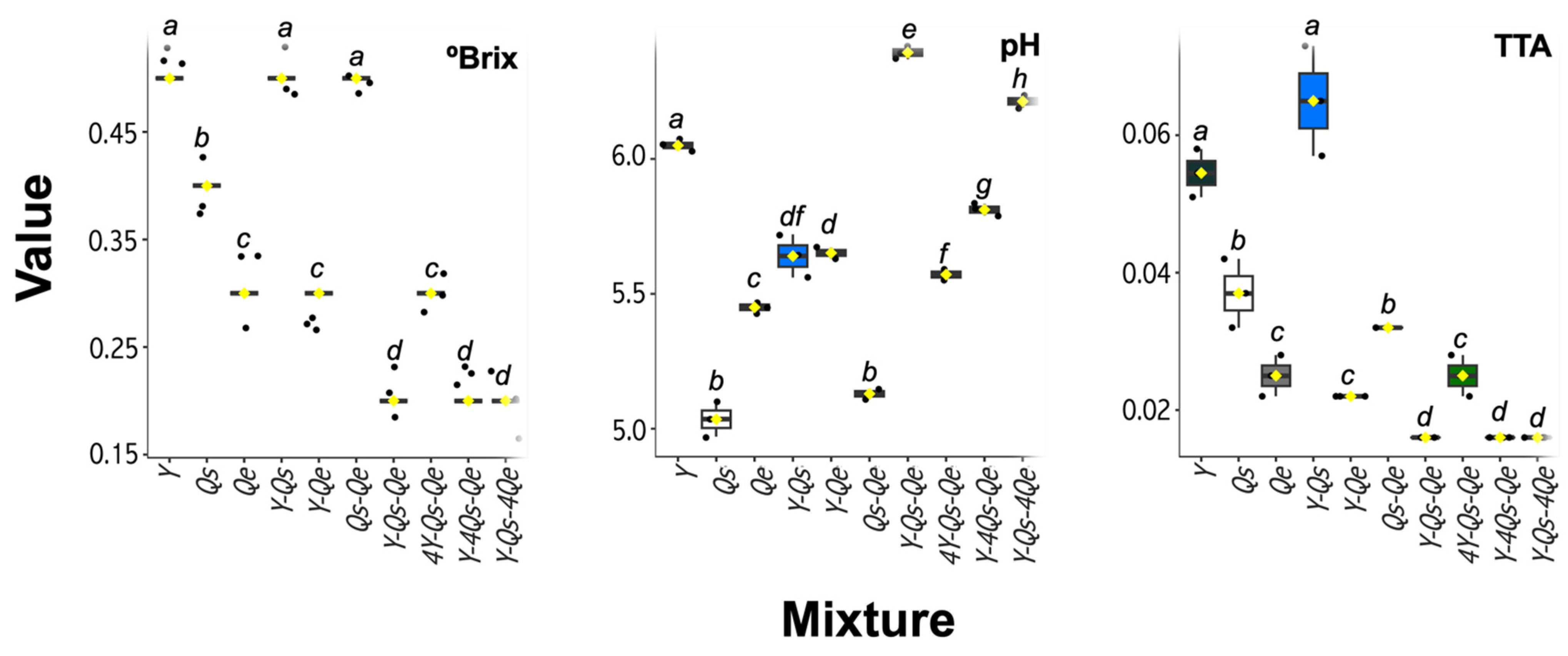 Molecules 28 05167 g001 Molecules 28 05167 g001