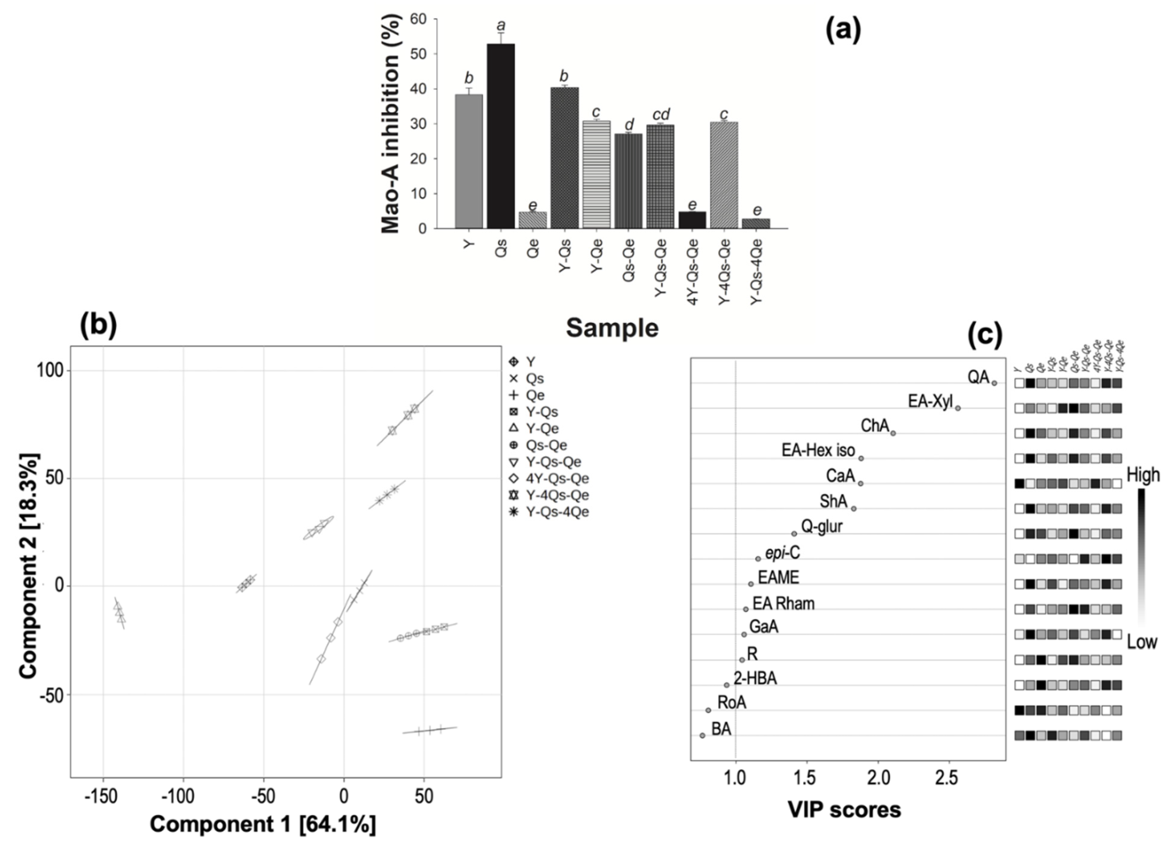 Molecules 28 05167 g002 Molecules 28 05167 g002