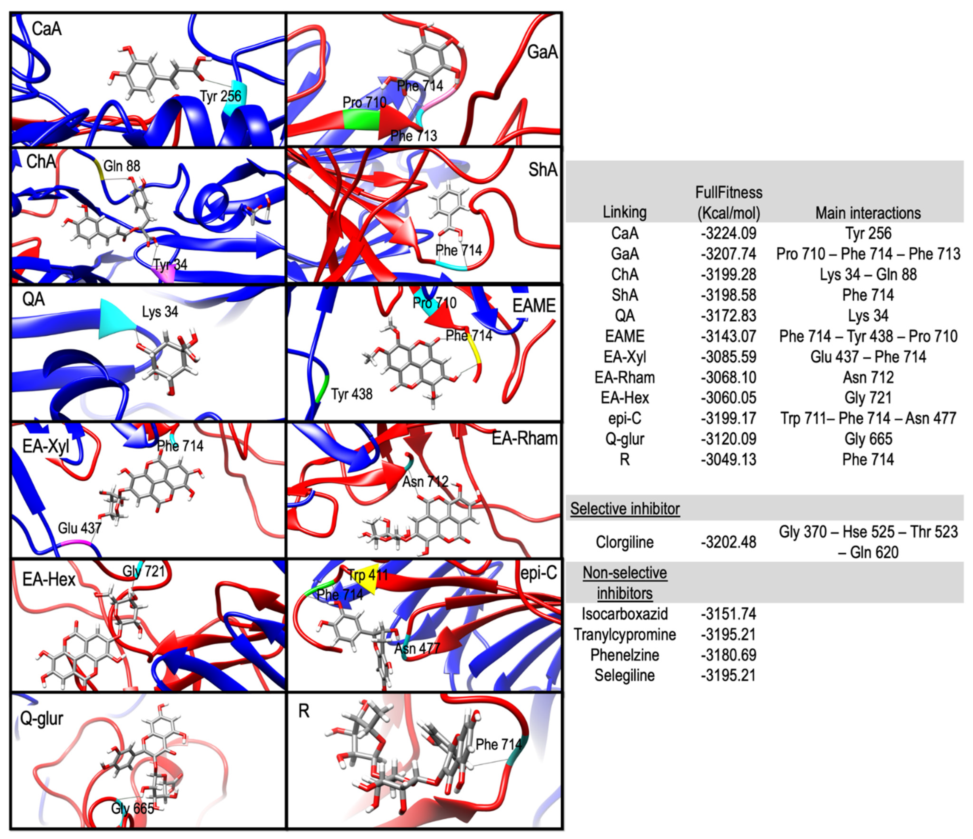 Molecules 28 05167 g003 Molecules 28 05167 g003