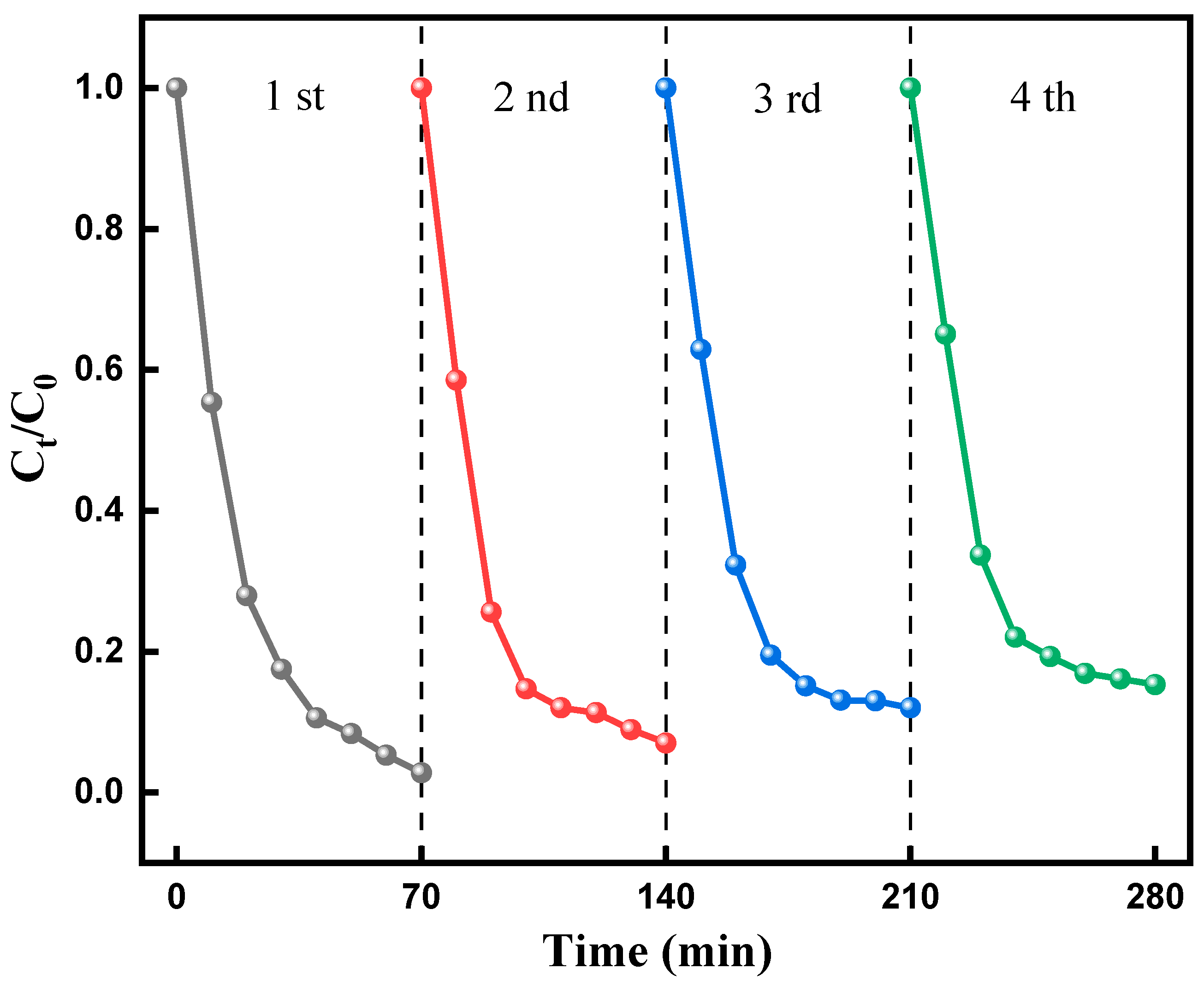 Molecules 28 05170 g009 Molecules 28 05170 g009