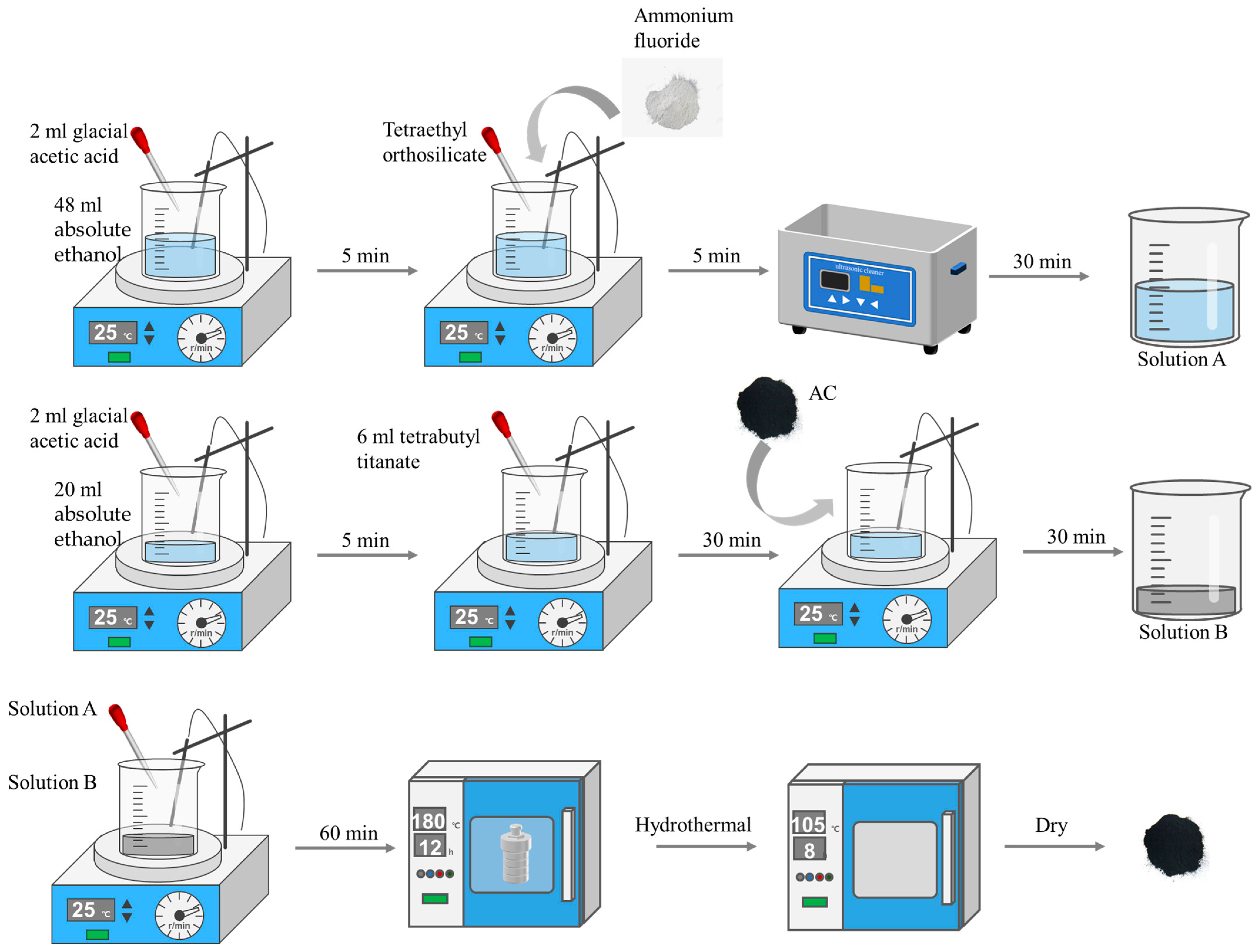 Molecules 28 05170 g015 Molecules 28 05170 g015