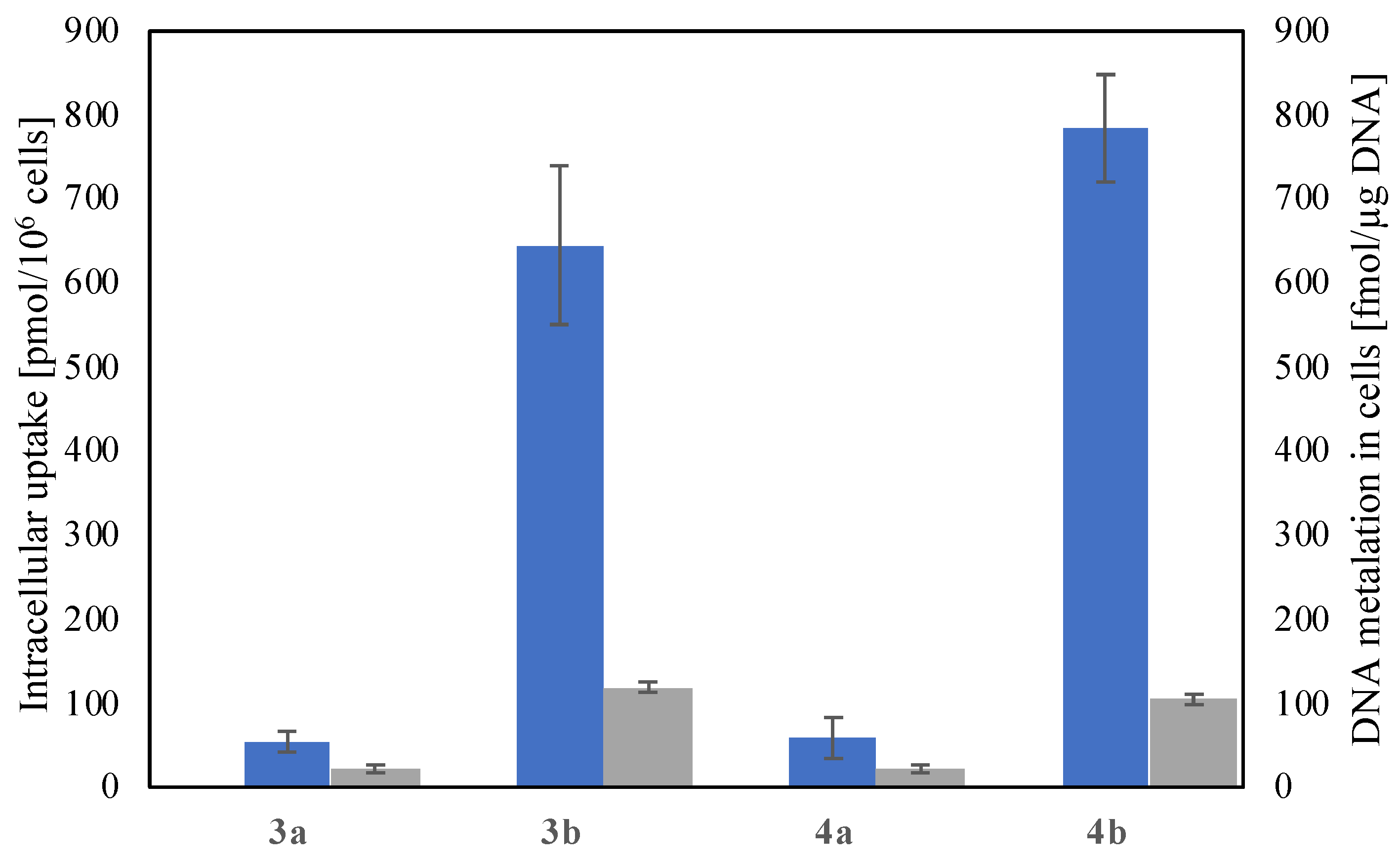 Molecules 28 05173 g001 Molecules 28 05173 g001