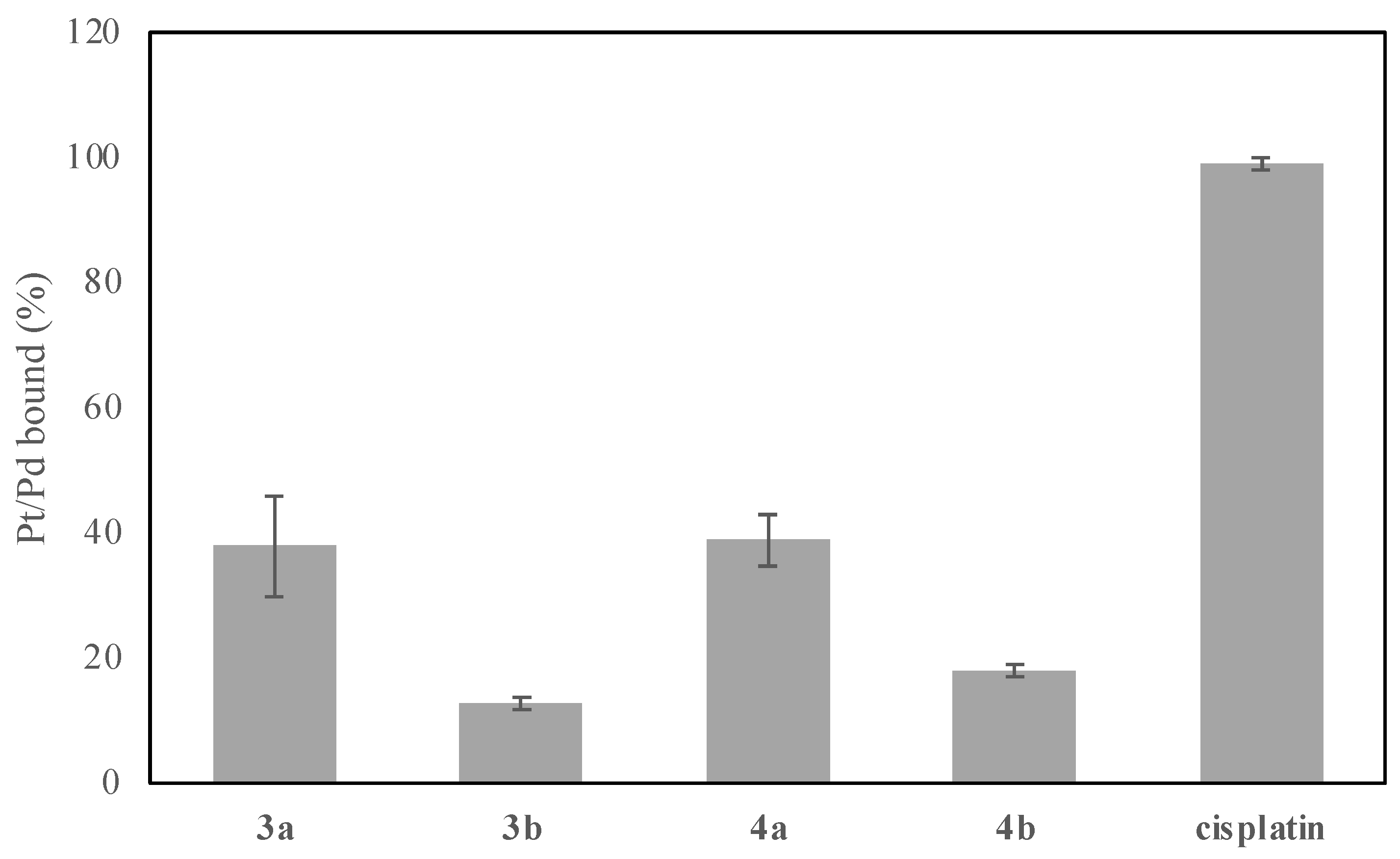 Molecules 28 05173 g002 Molecules 28 05173 g002