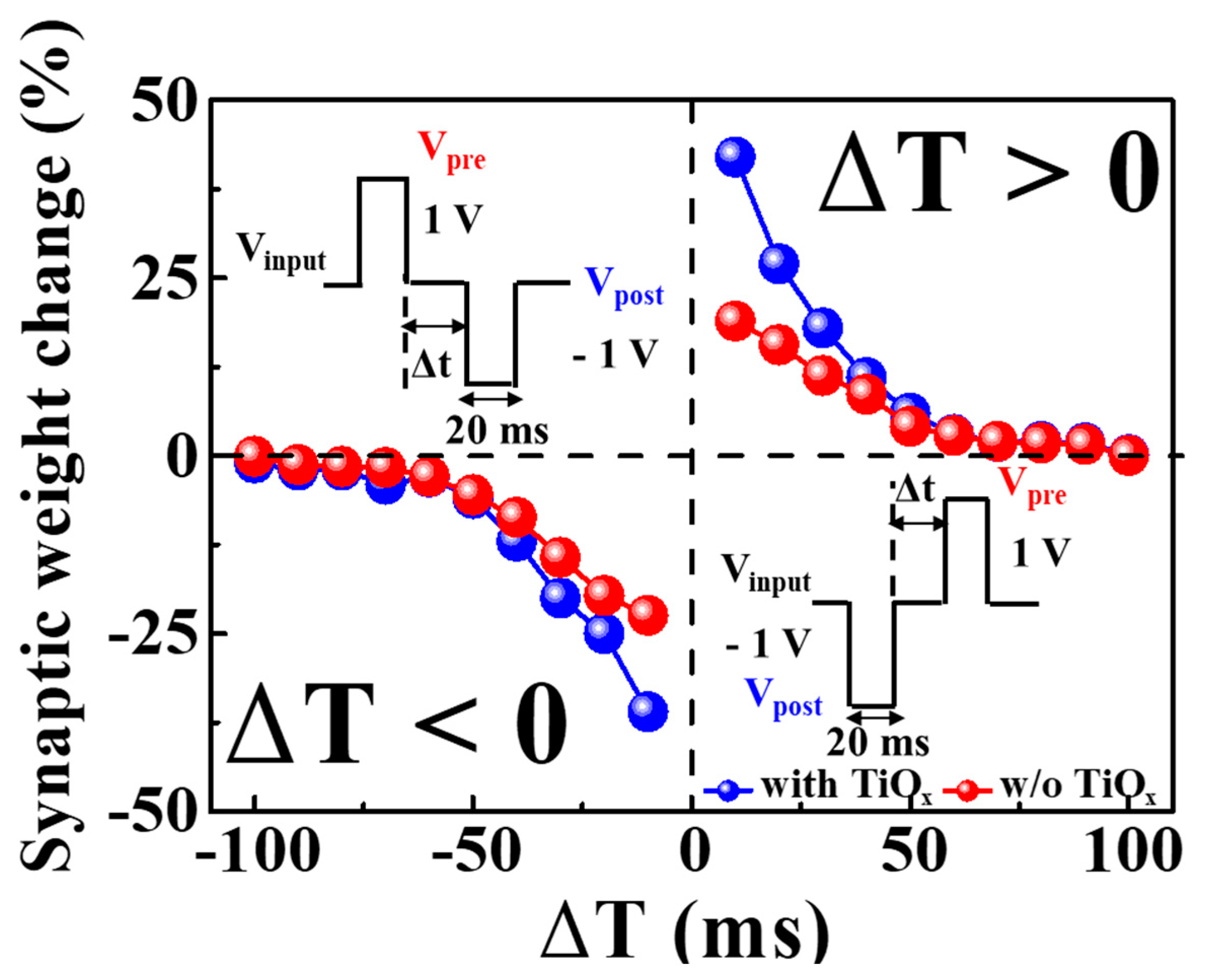 Molecules 28 05174 g006 Molecules 28 05174 g006