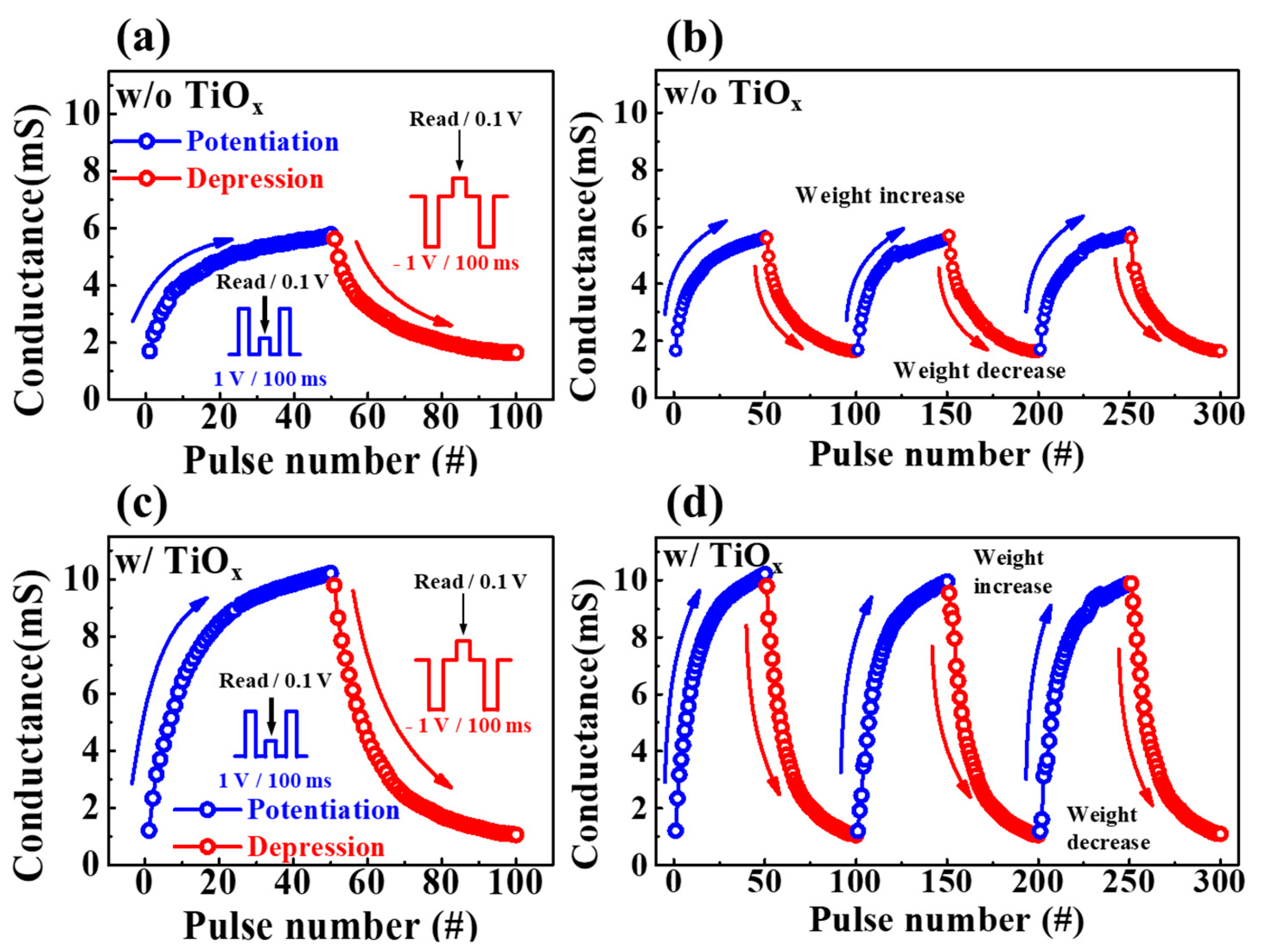 Molecules 28 05174 g007 Molecules 28 05174 g007