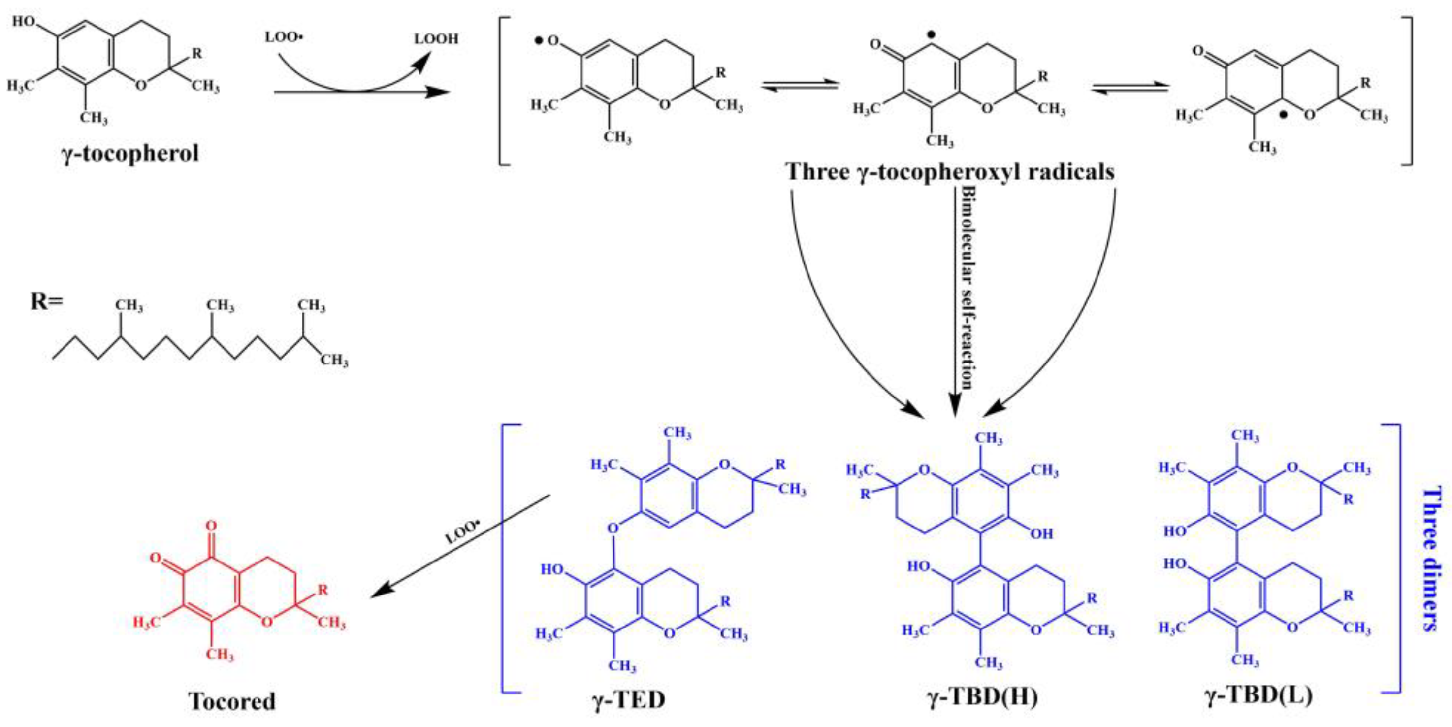 Molecules 28 05177 g002 Molecules 28 05177 g002