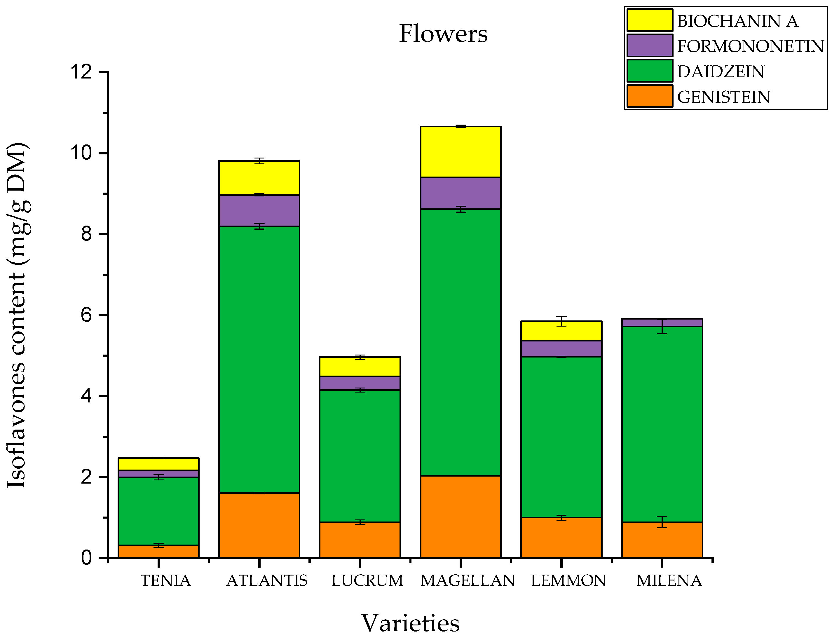 Molecules 28 05178 g003