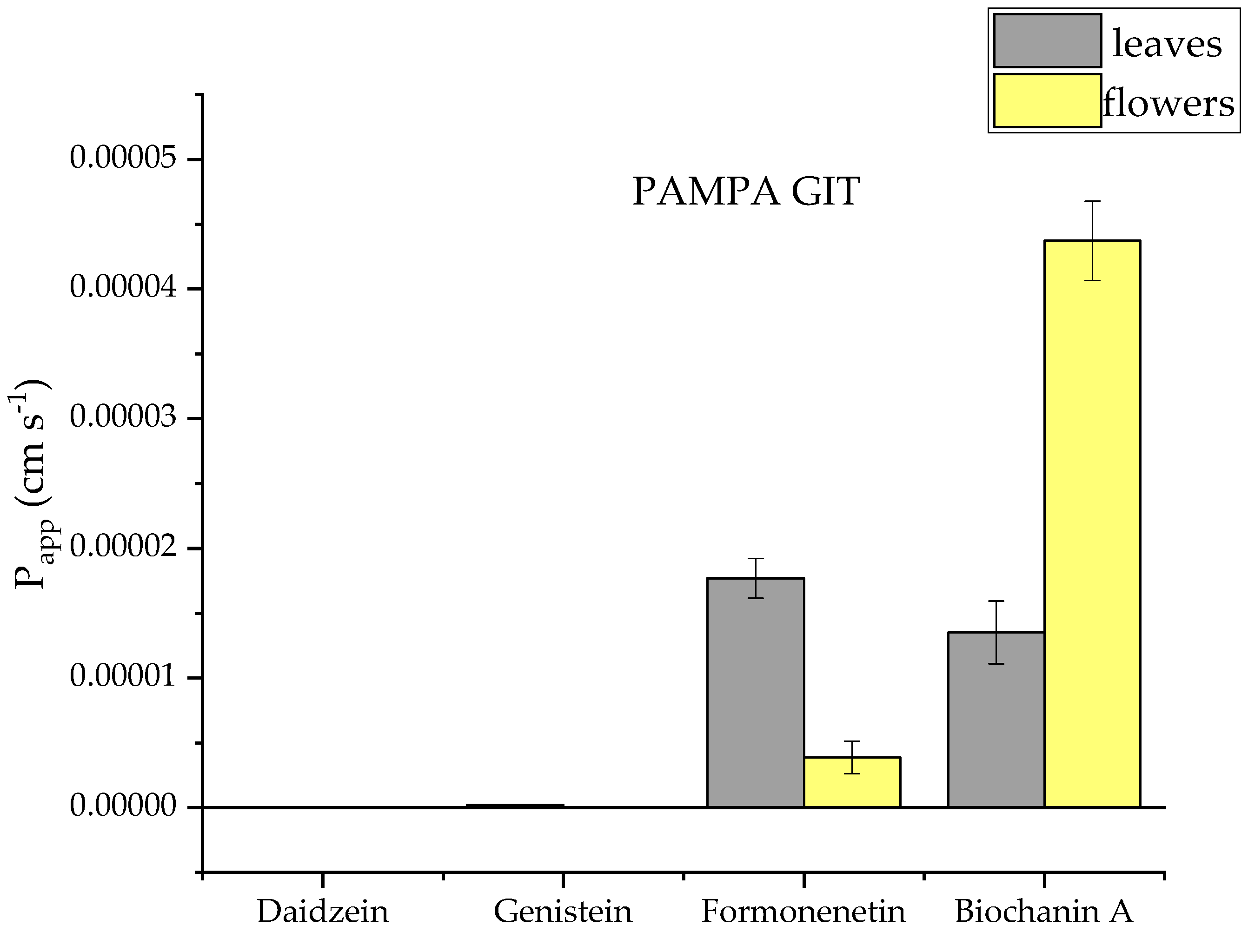 Molecules 28 05178 g005