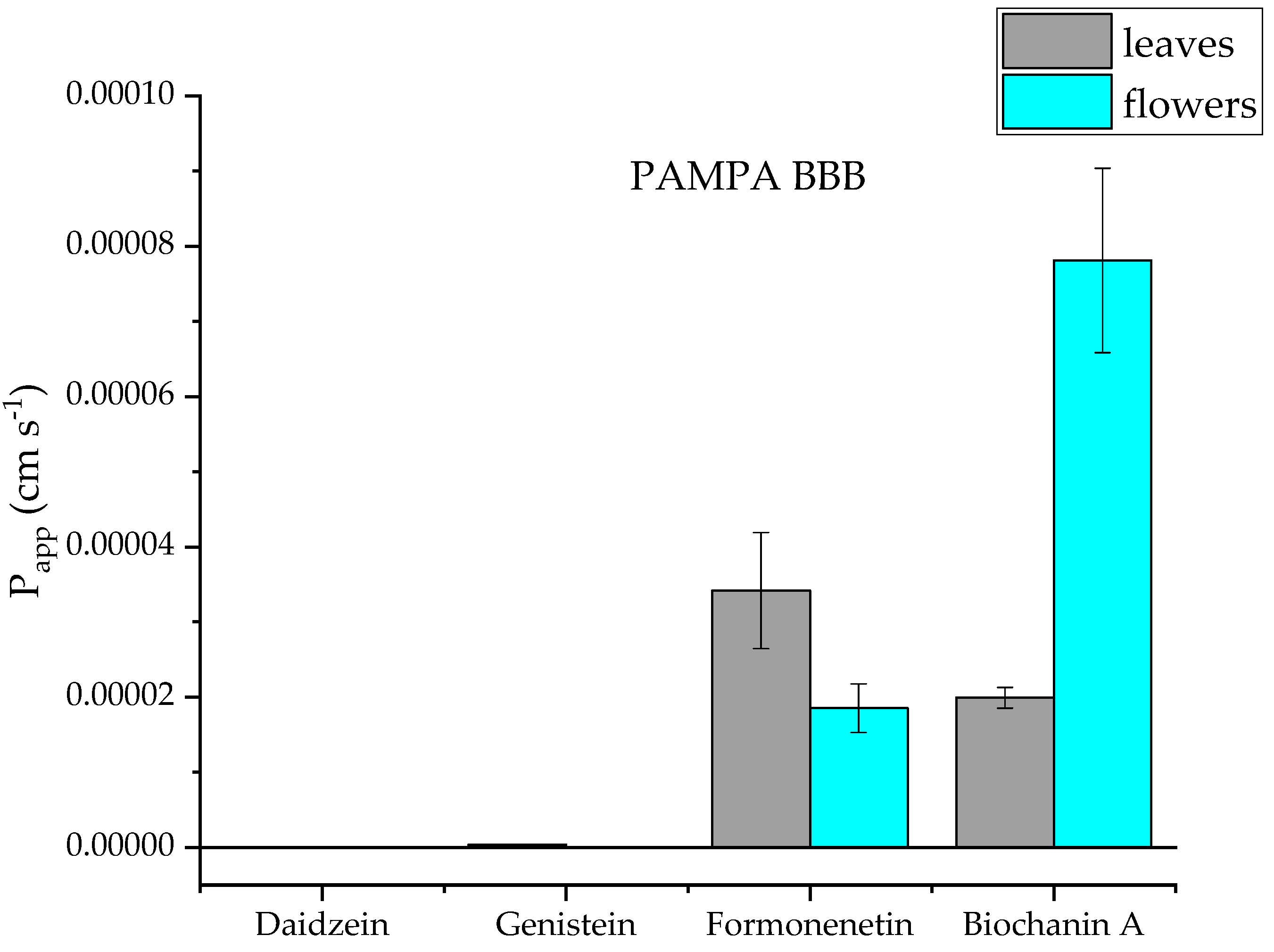 Molecules 28 05178 g006