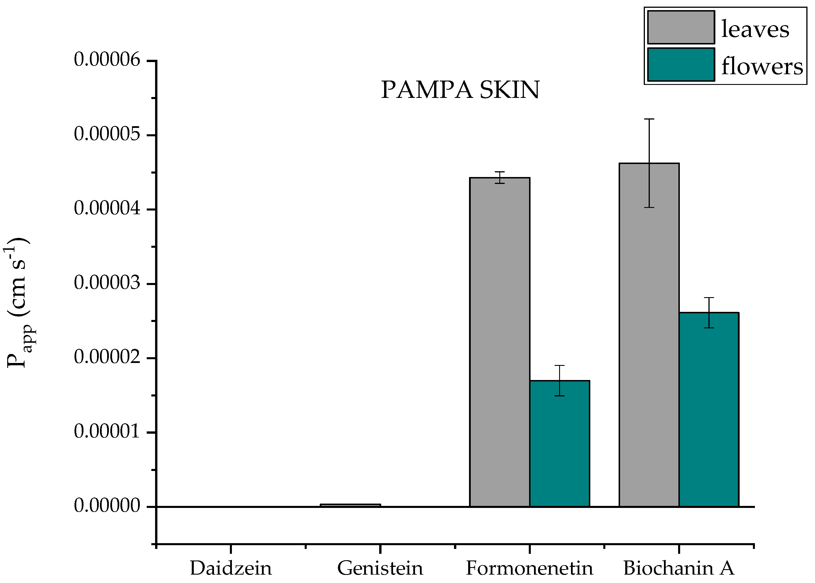 Molecules 28 05178 g007