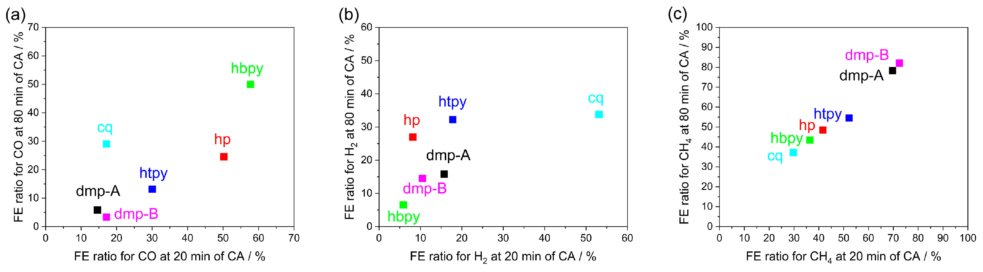 Molecules 28 05179 g004