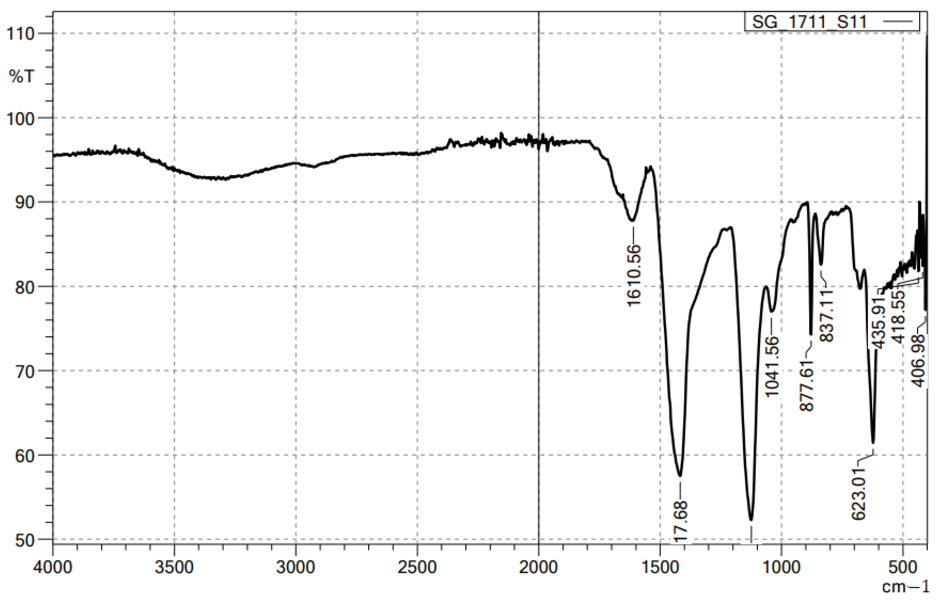 Molecules 28 05181 g001 Molecules 28 05181 g001