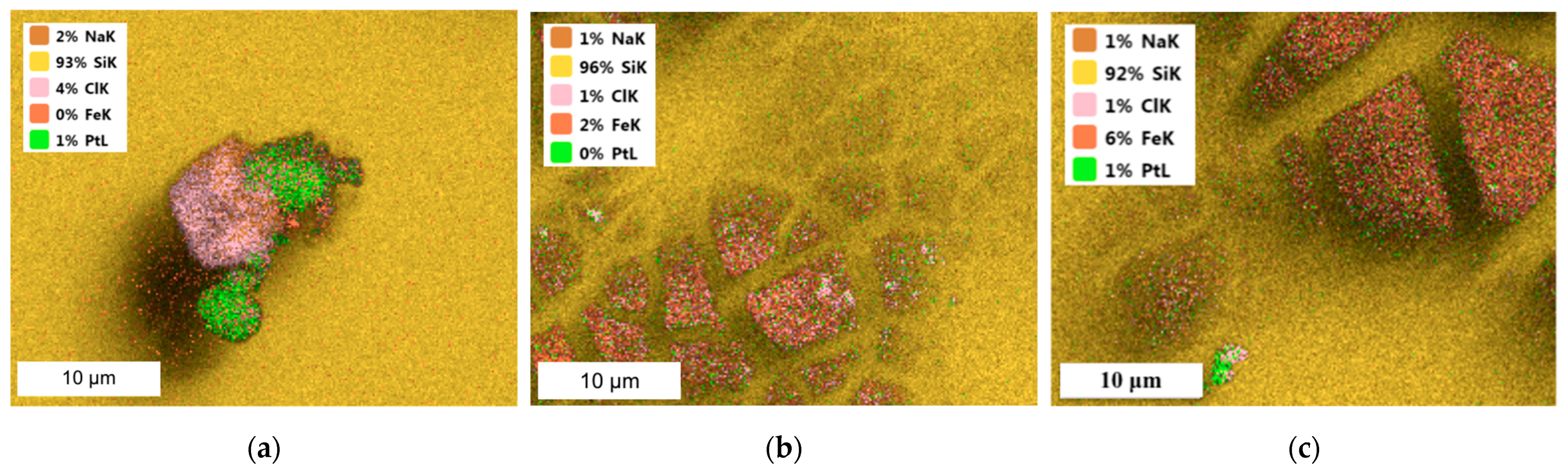 Molecules 28 05188 g0a1 Molecules 28 05188 g0a1
