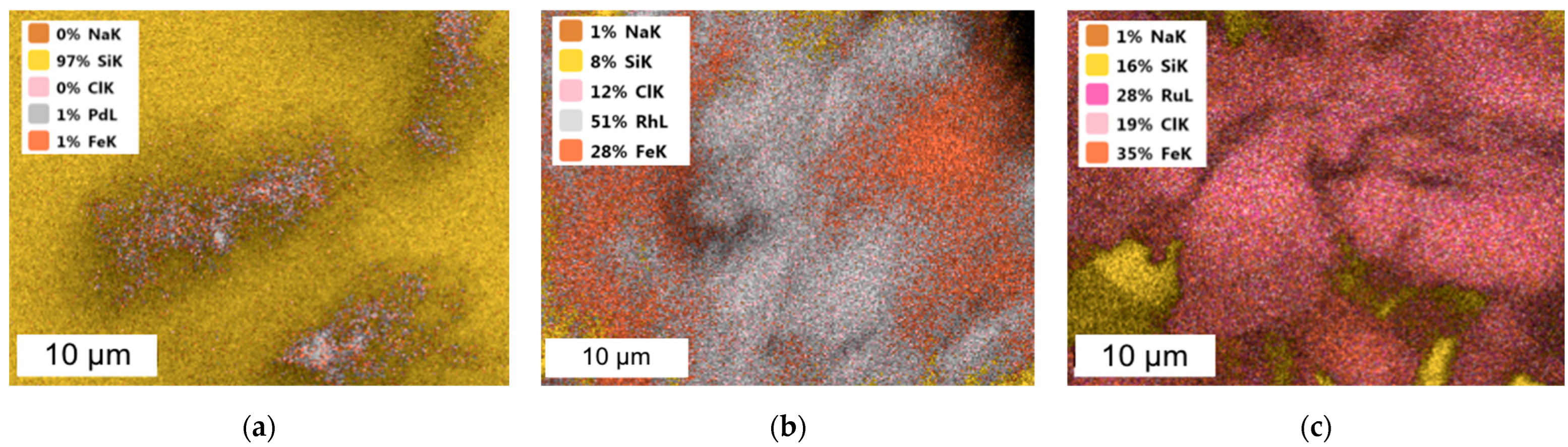 Molecules 28 05188 g0a2 Molecules 28 05188 g0a2