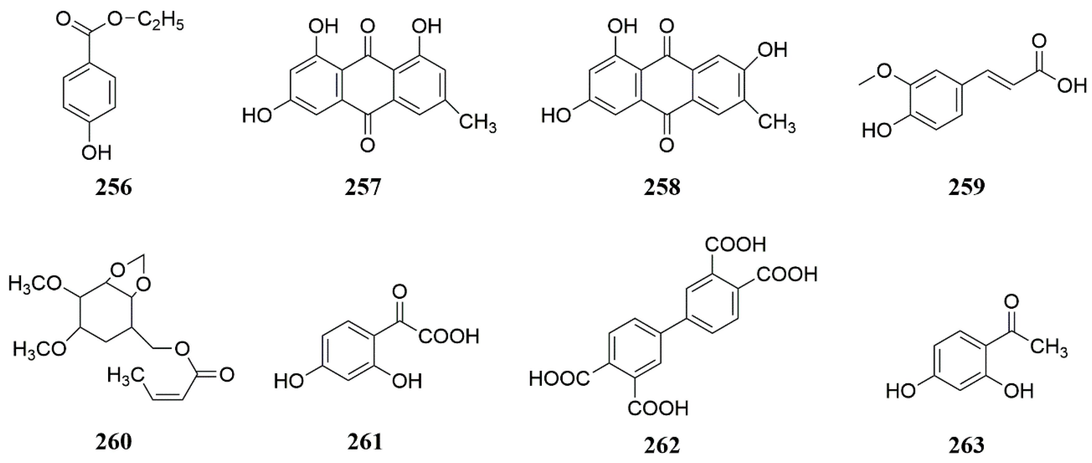 Molecules 28 05191 g008