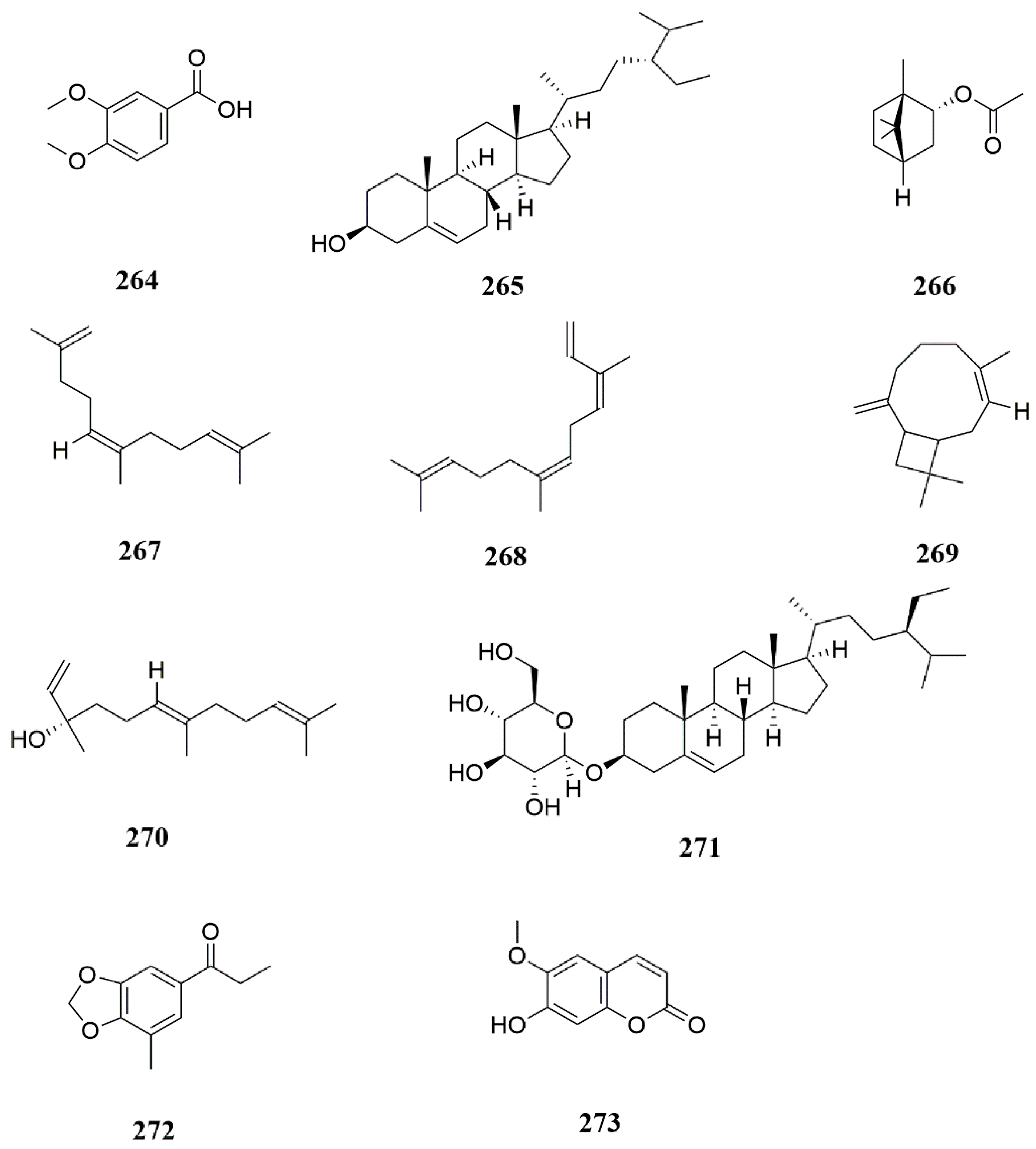 Molecules 28 05191 g009