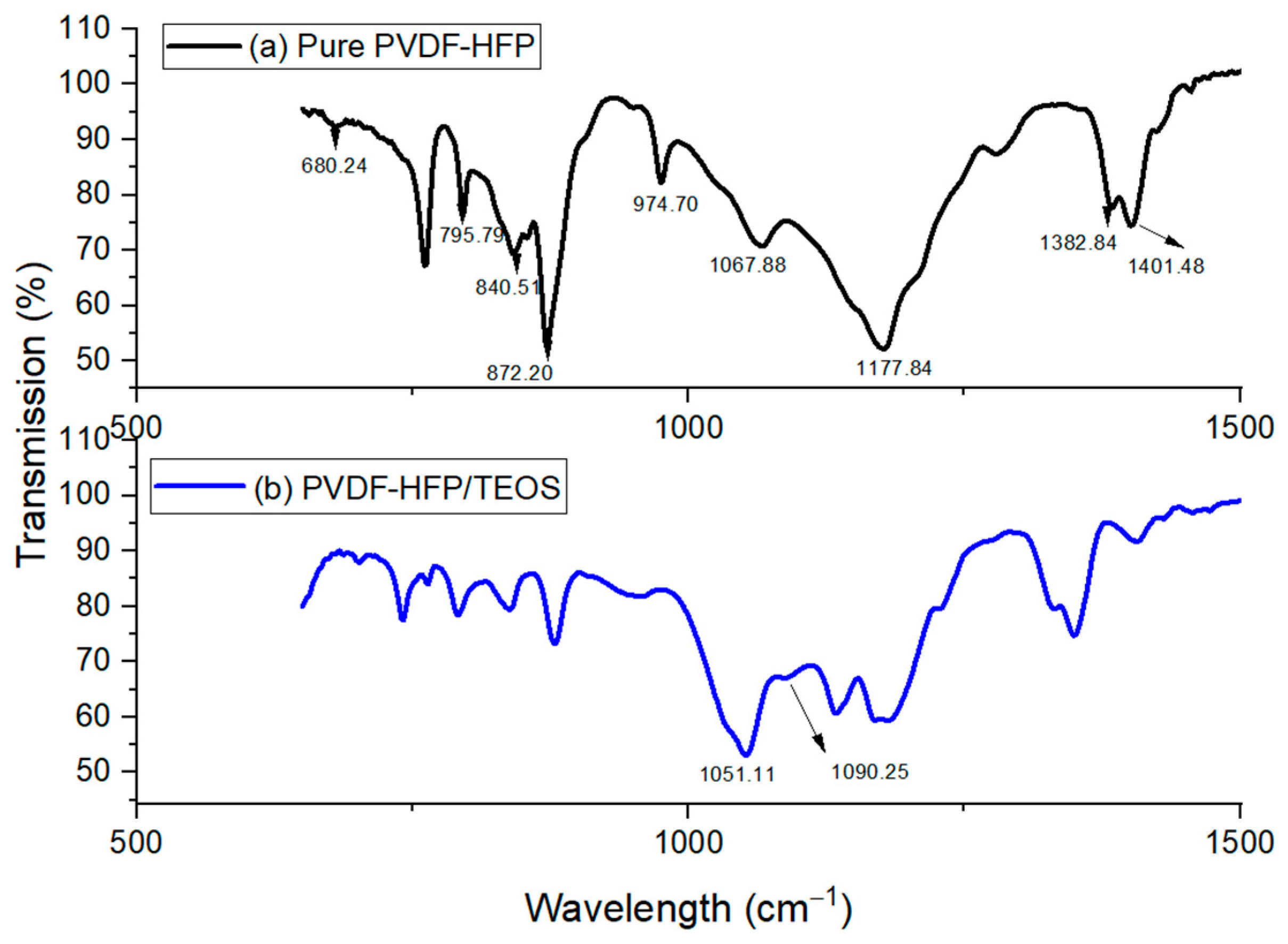 Molecules 28 05192 g002 Molecules 28 05192 g002
