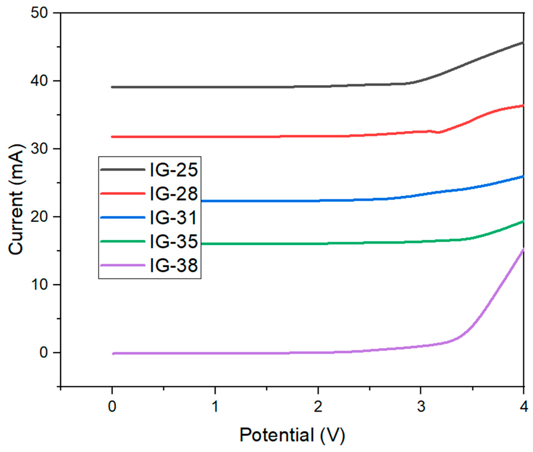 Molecules 28 05192 g006 Molecules 28 05192 g006