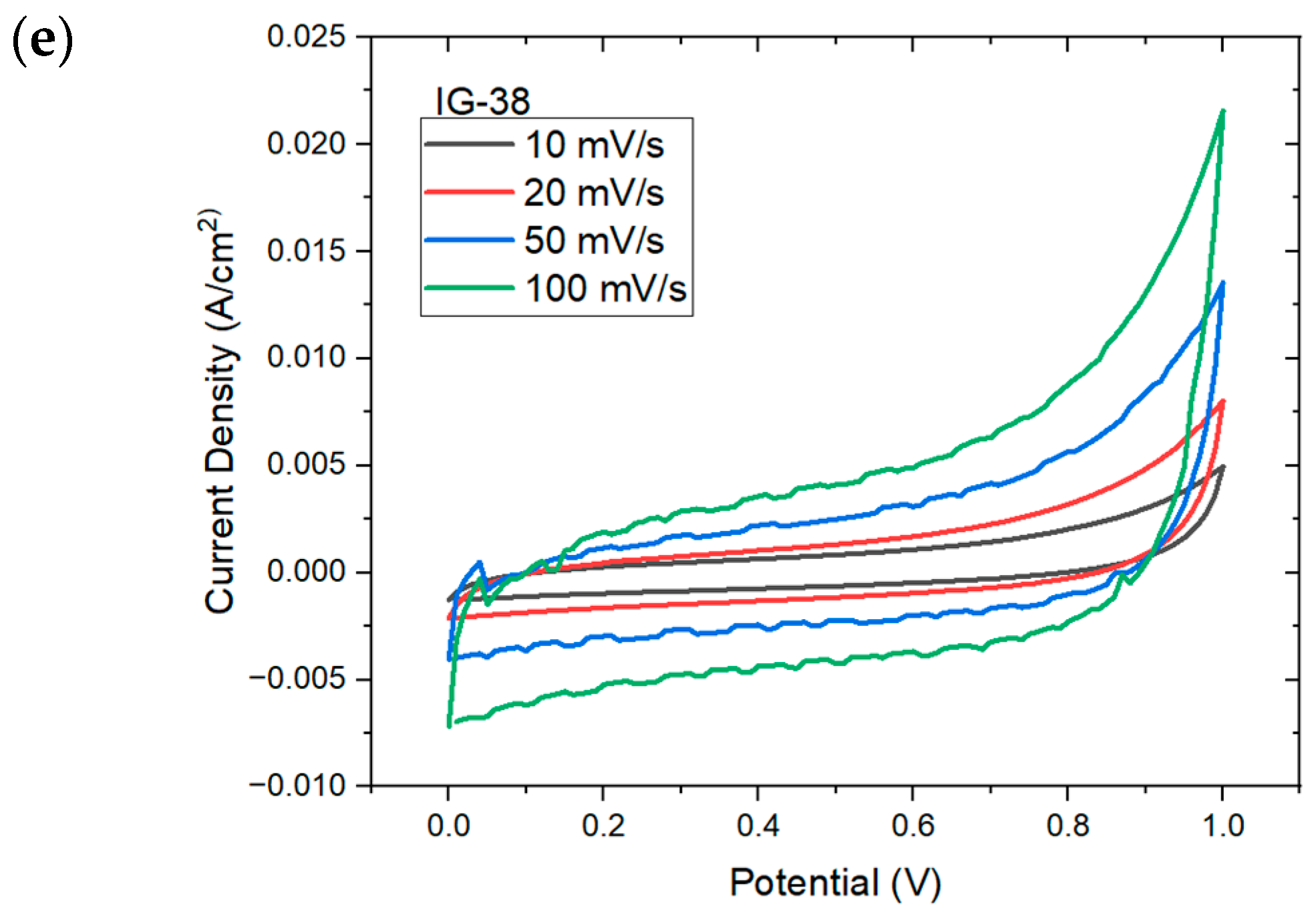 Molecules 28 05192 g007b Molecules 28 05192 g007b