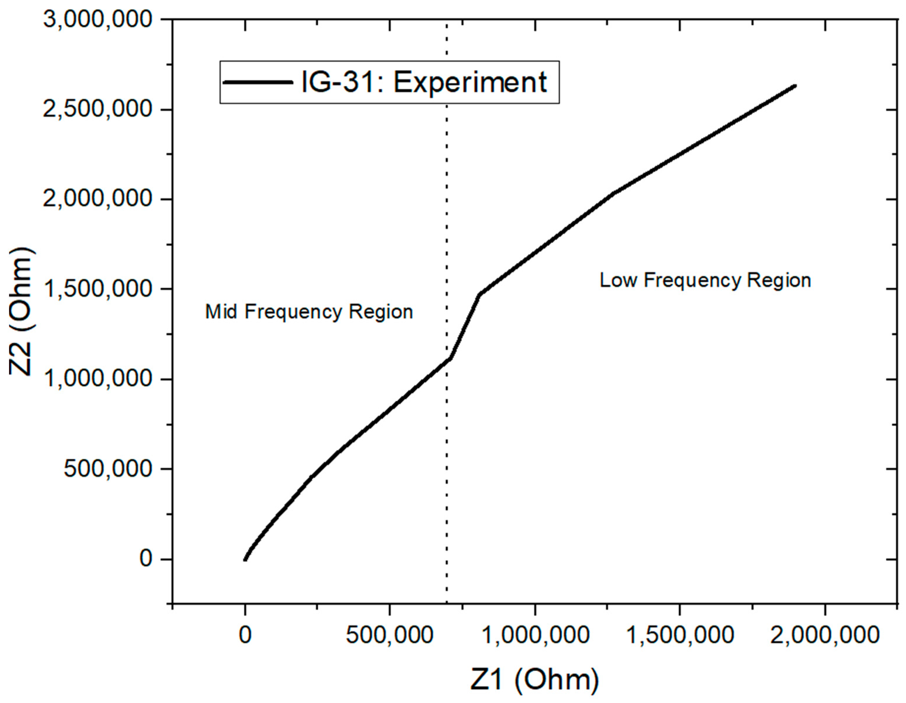 Molecules 28 05192 g008 Molecules 28 05192 g008