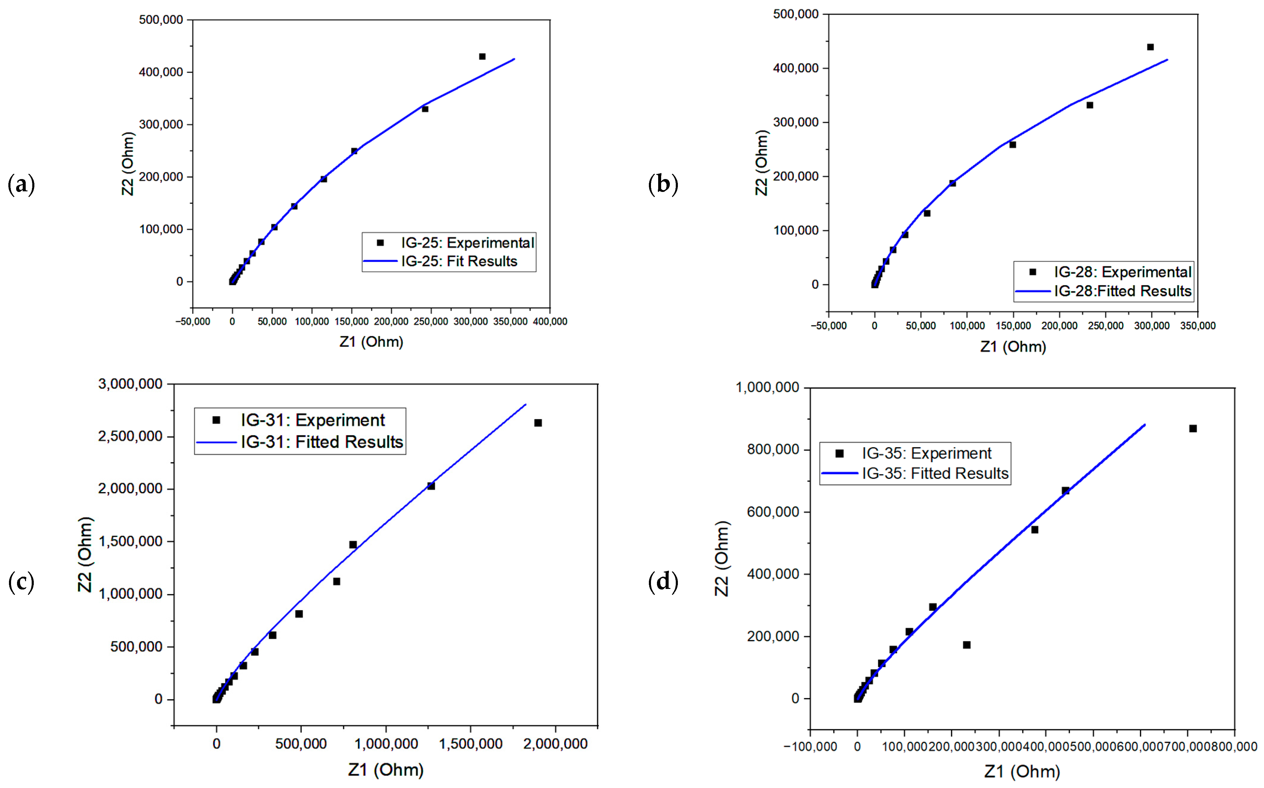 Molecules 28 05192 g009a Molecules 28 05192 g009a