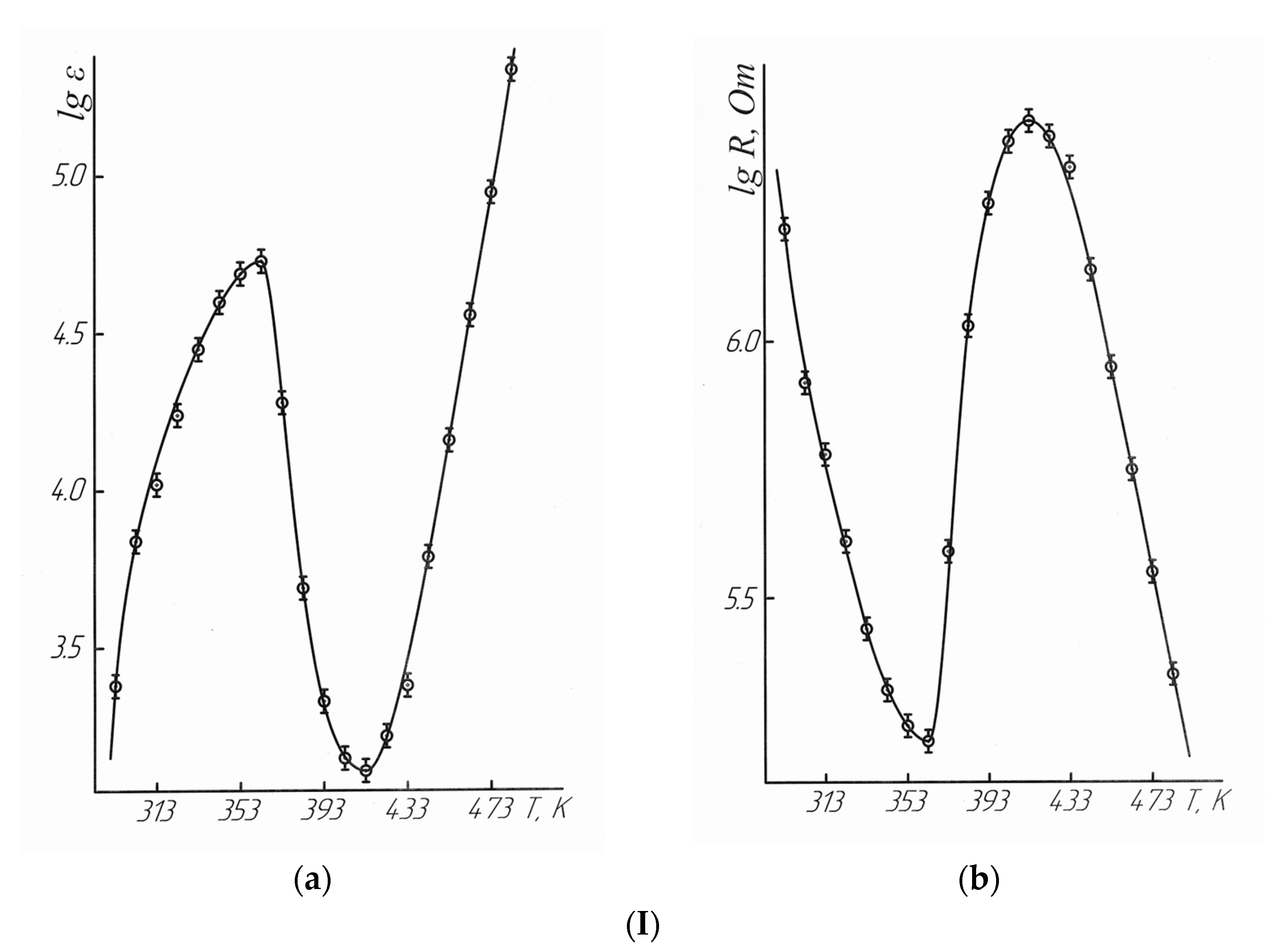 Molecules 28 05194 g003a
