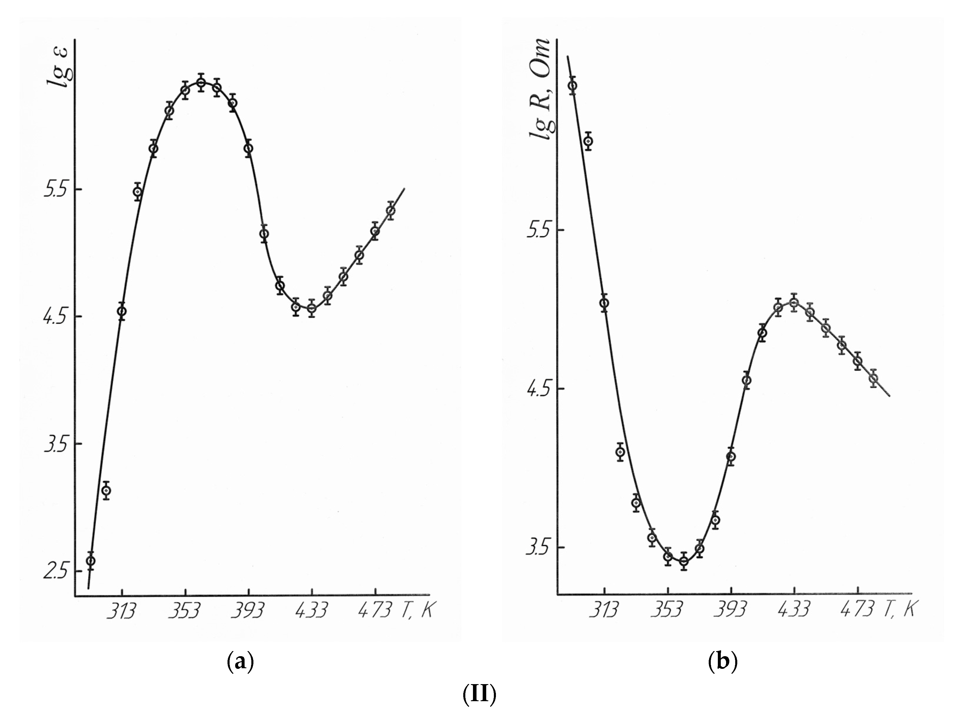 Molecules 28 05194 g003b