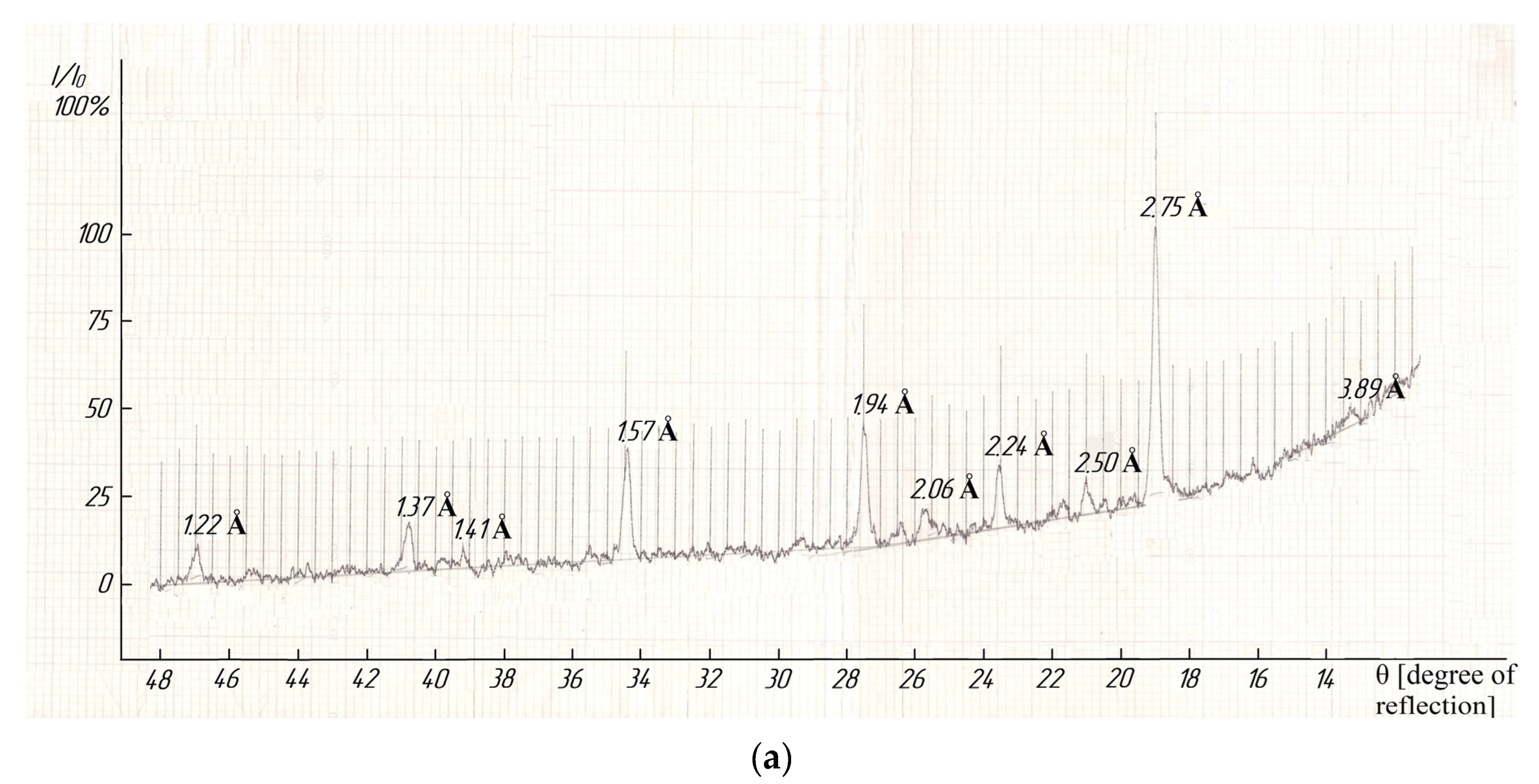 Molecules 28 05194 g004a