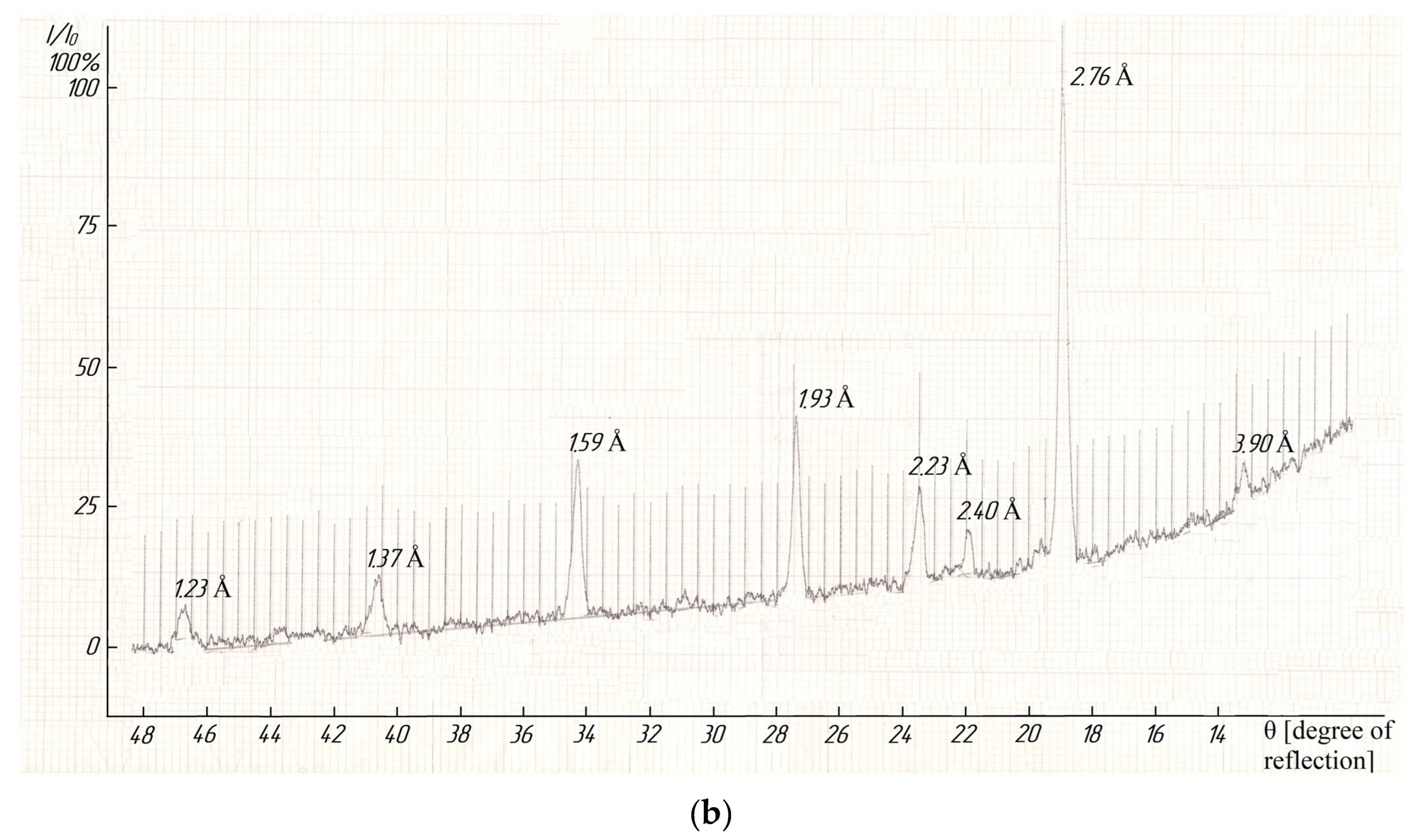 Molecules 28 05194 g004b