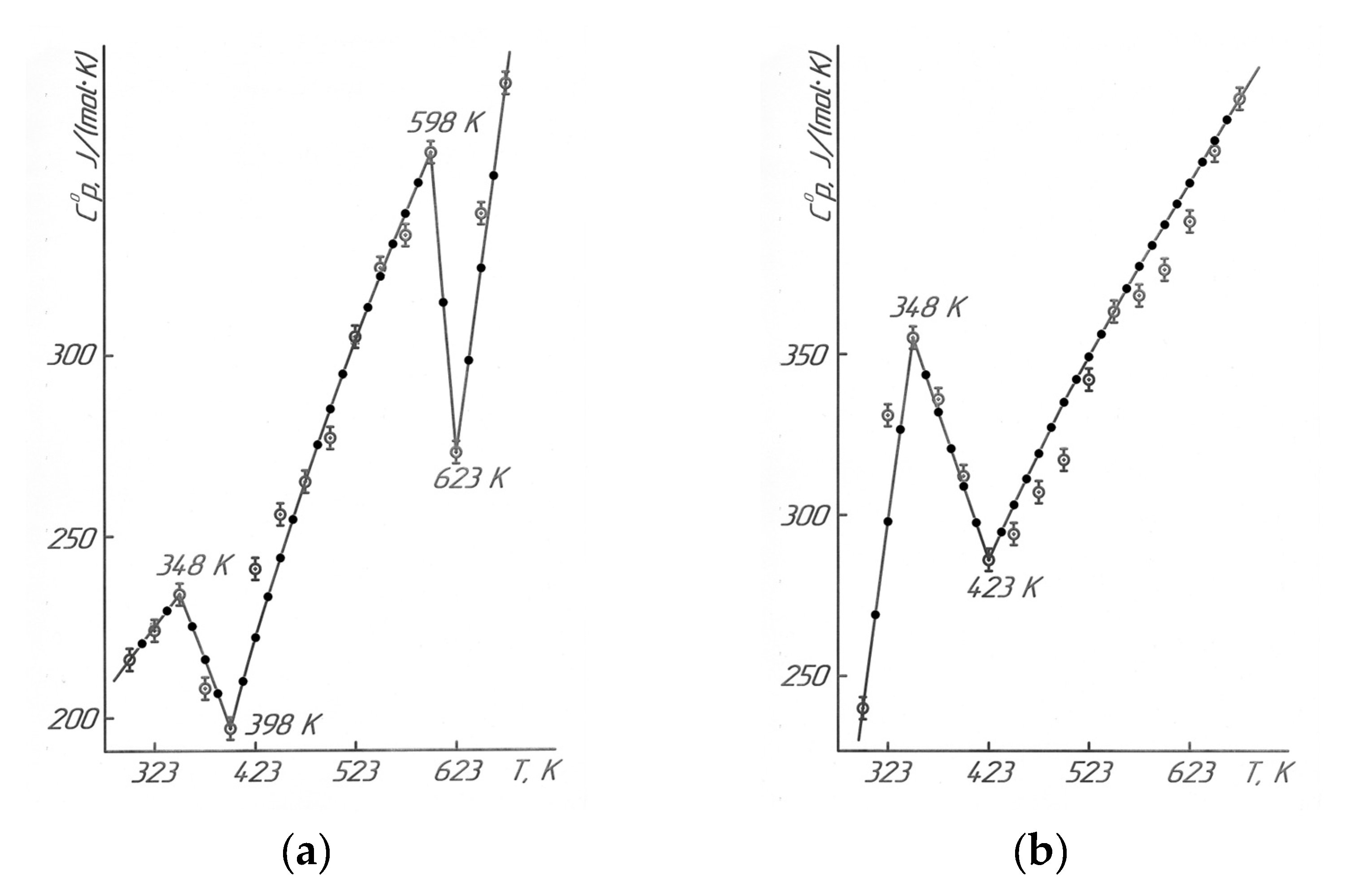 Molecules 28 05194 g005