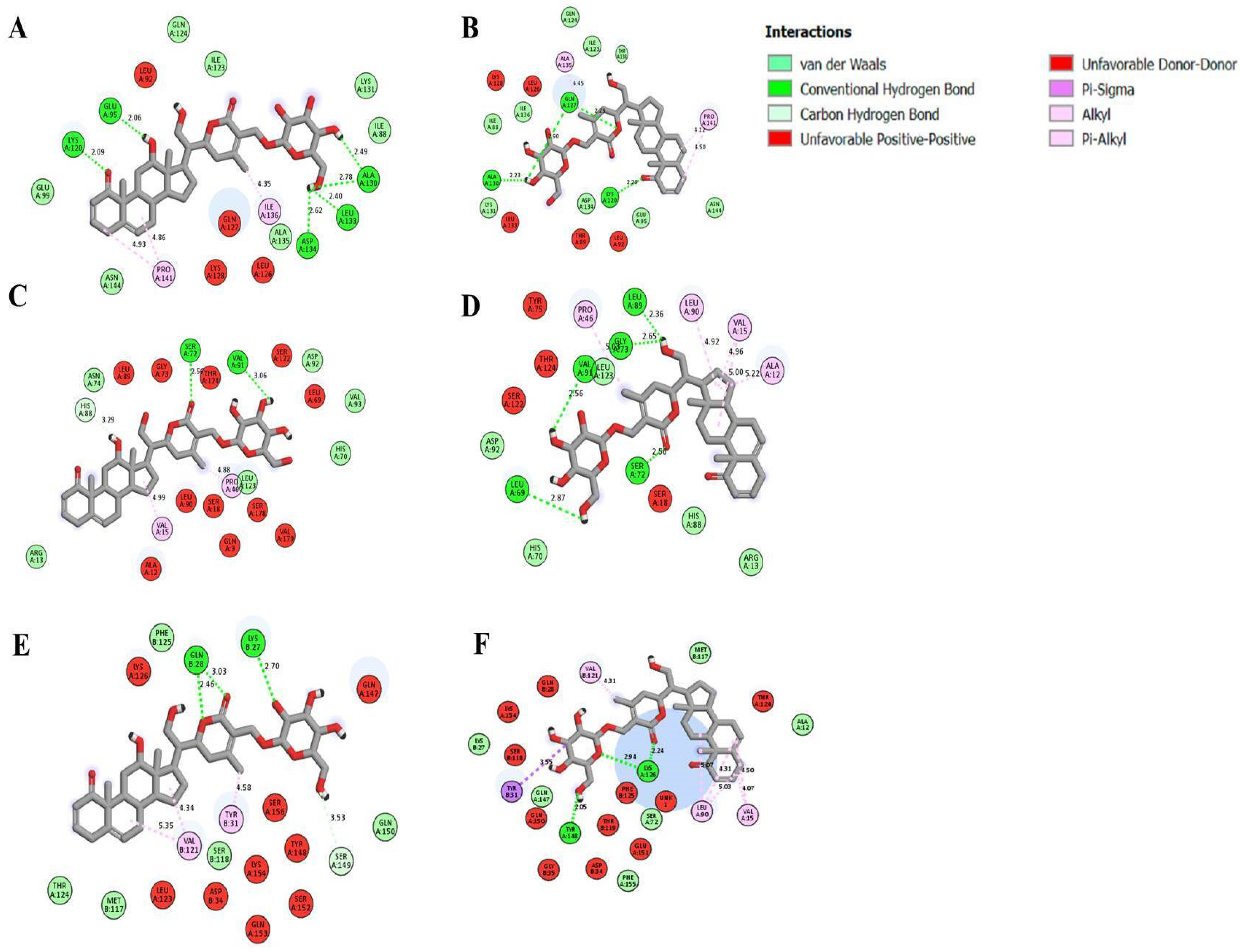 Molecules 28 05195 g006 Molecules 28 05195 g006