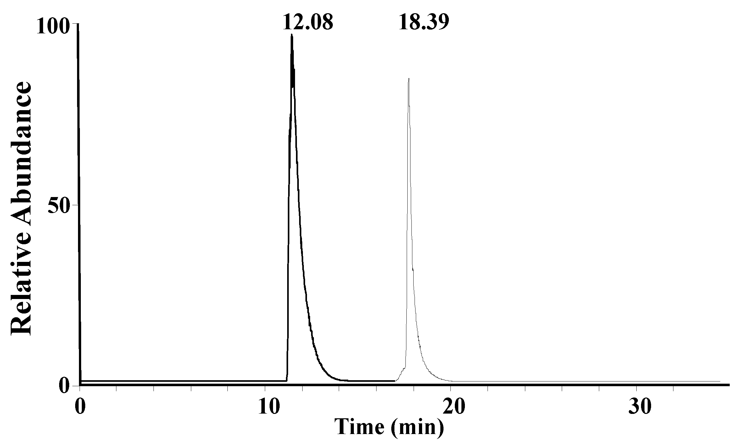 Molecules 28 05200 g002