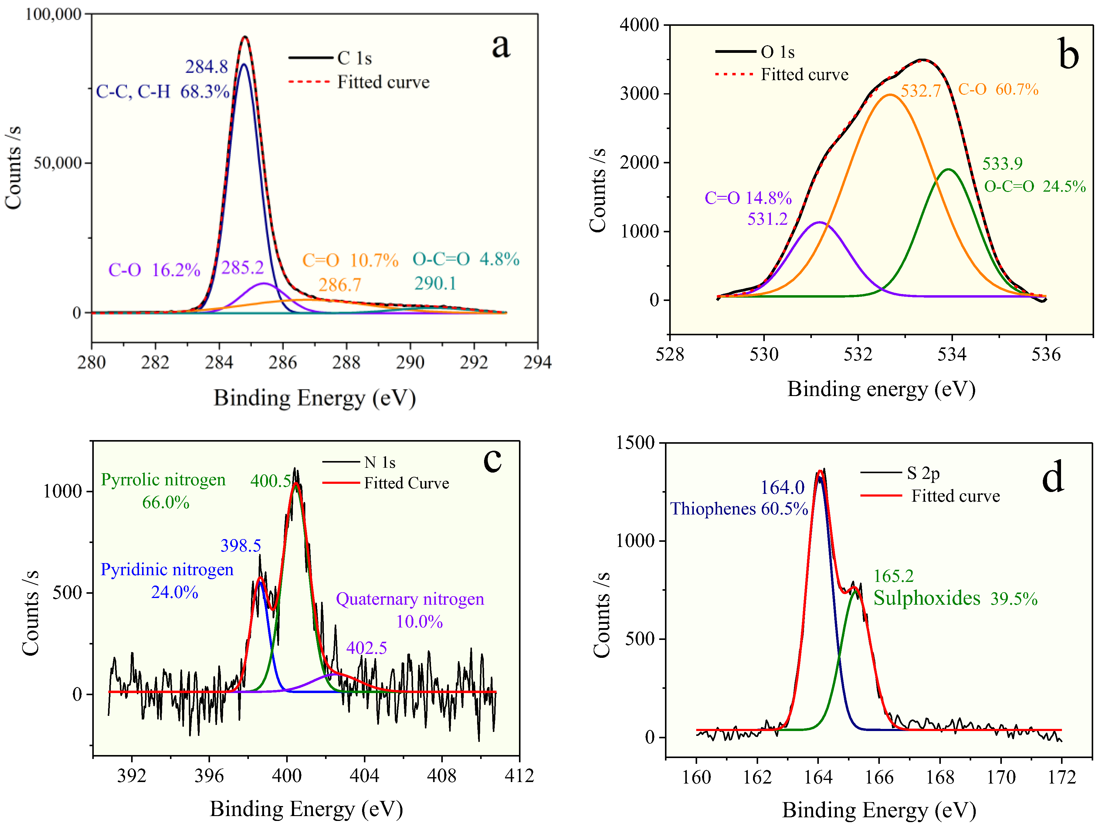 Molecules 28 05203 g003 Molecules 28 05203 g003