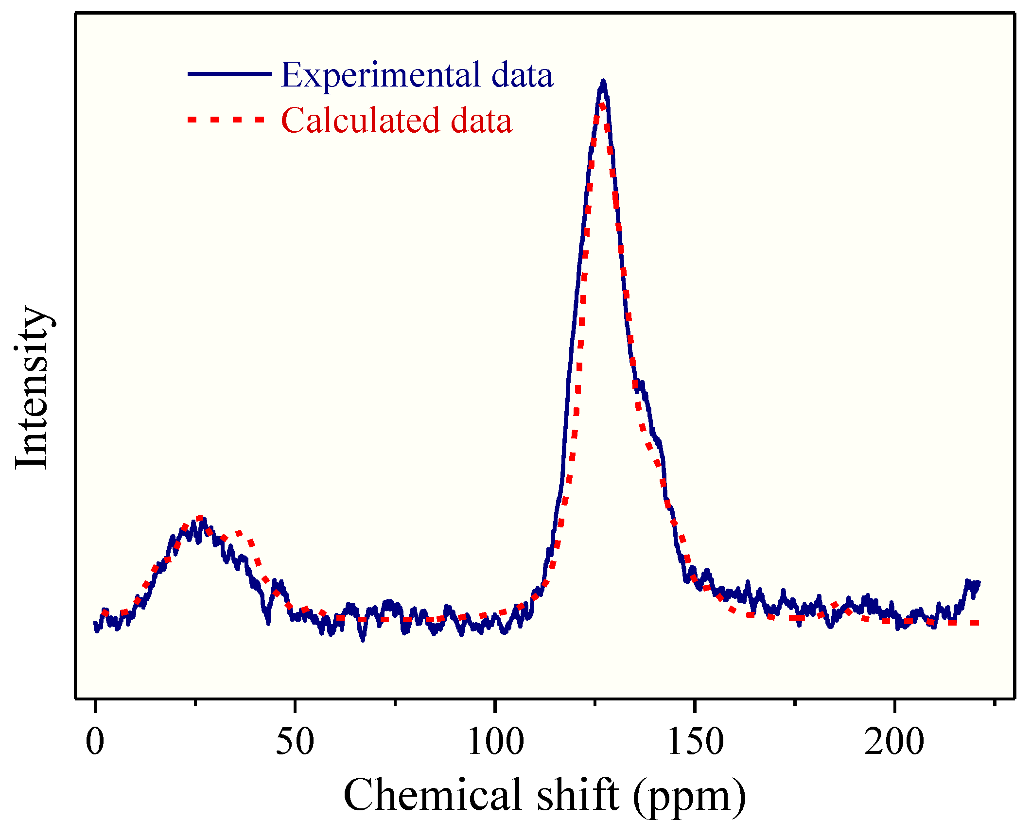 Molecules 28 05203 g005 Molecules 28 05203 g005