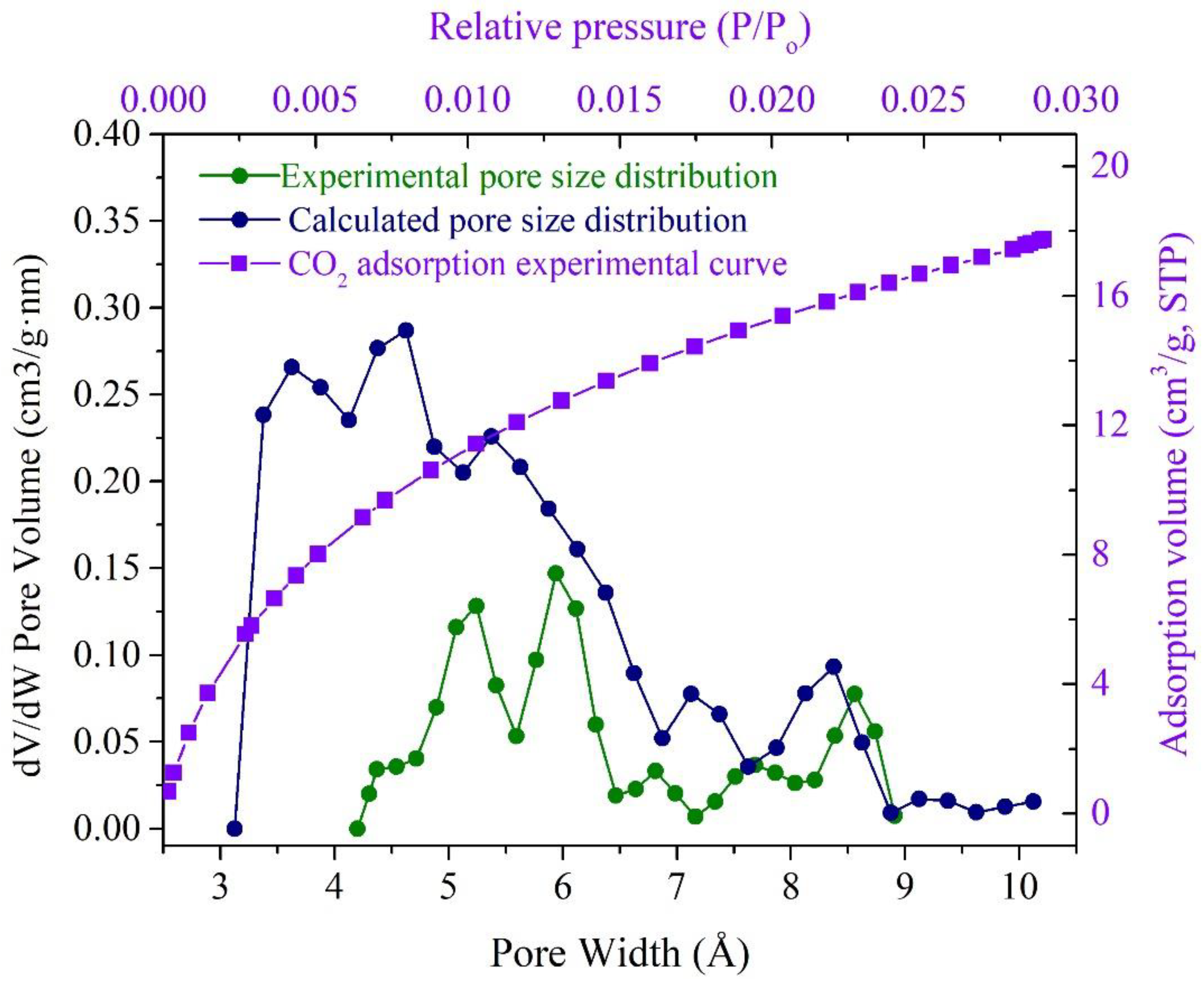 Molecules 28 05203 g008 Molecules 28 05203 g008