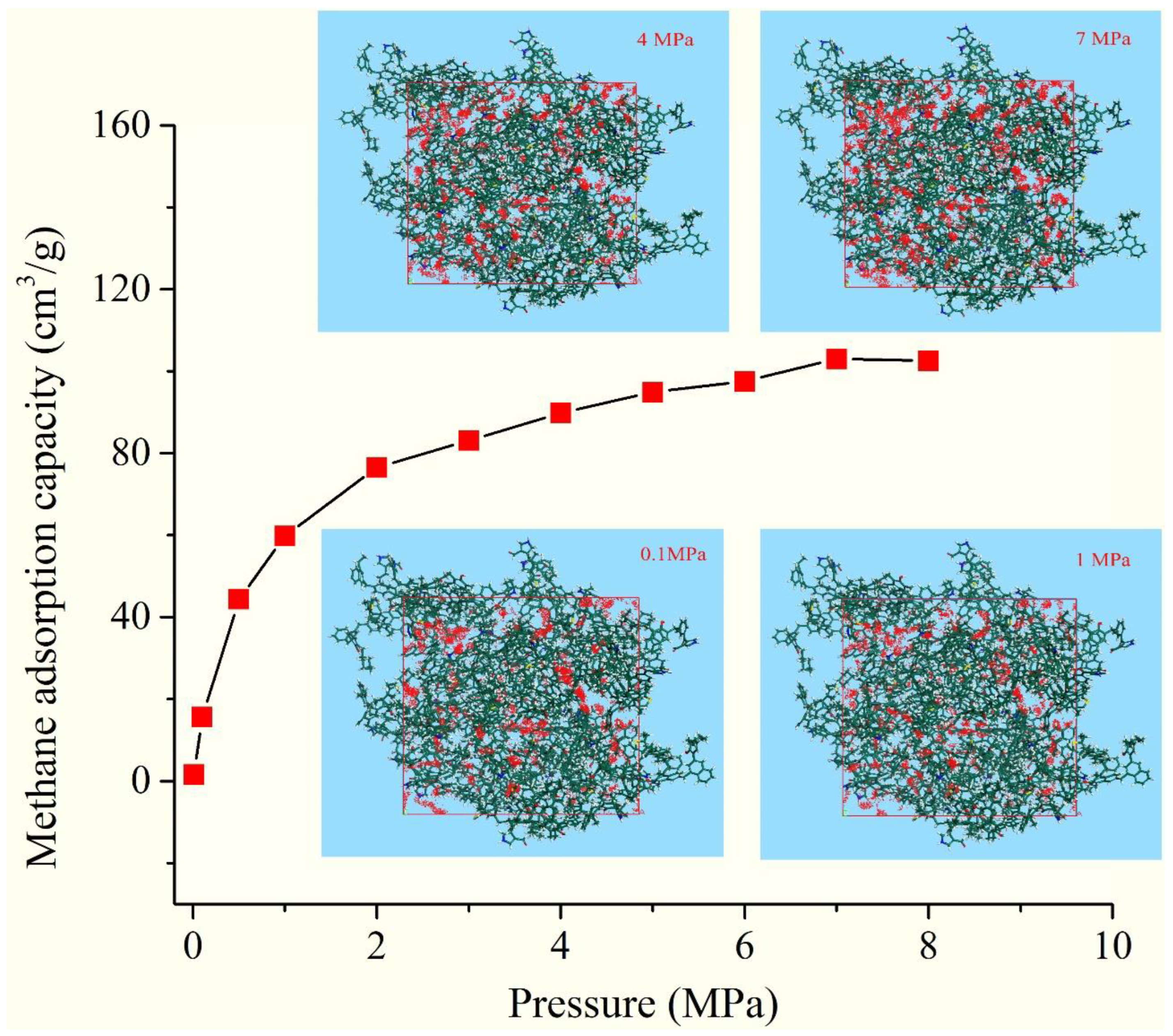Molecules 28 05203 g011 Molecules 28 05203 g011