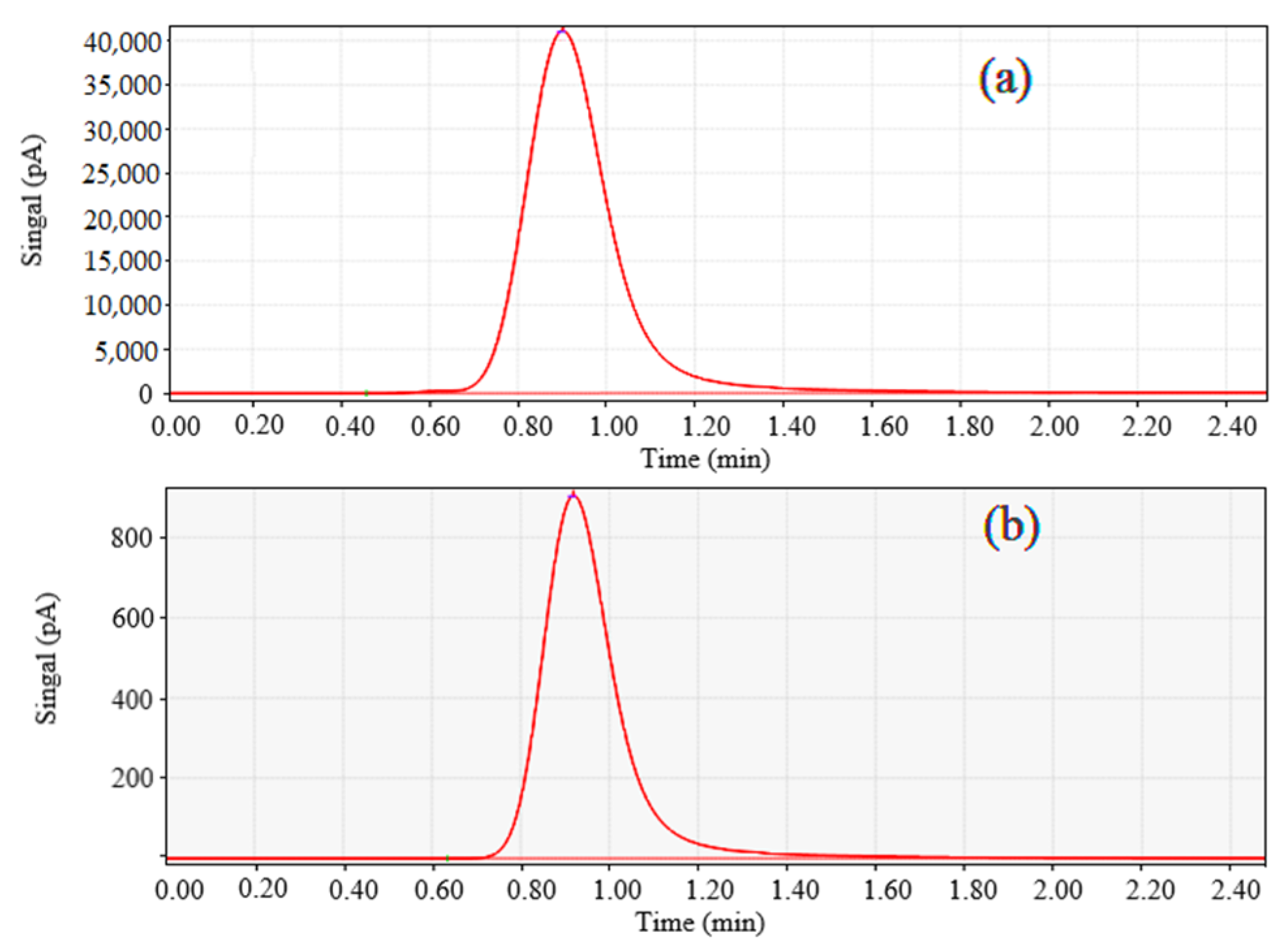 Molecules 28 05204 g001 Molecules 28 05204 g001