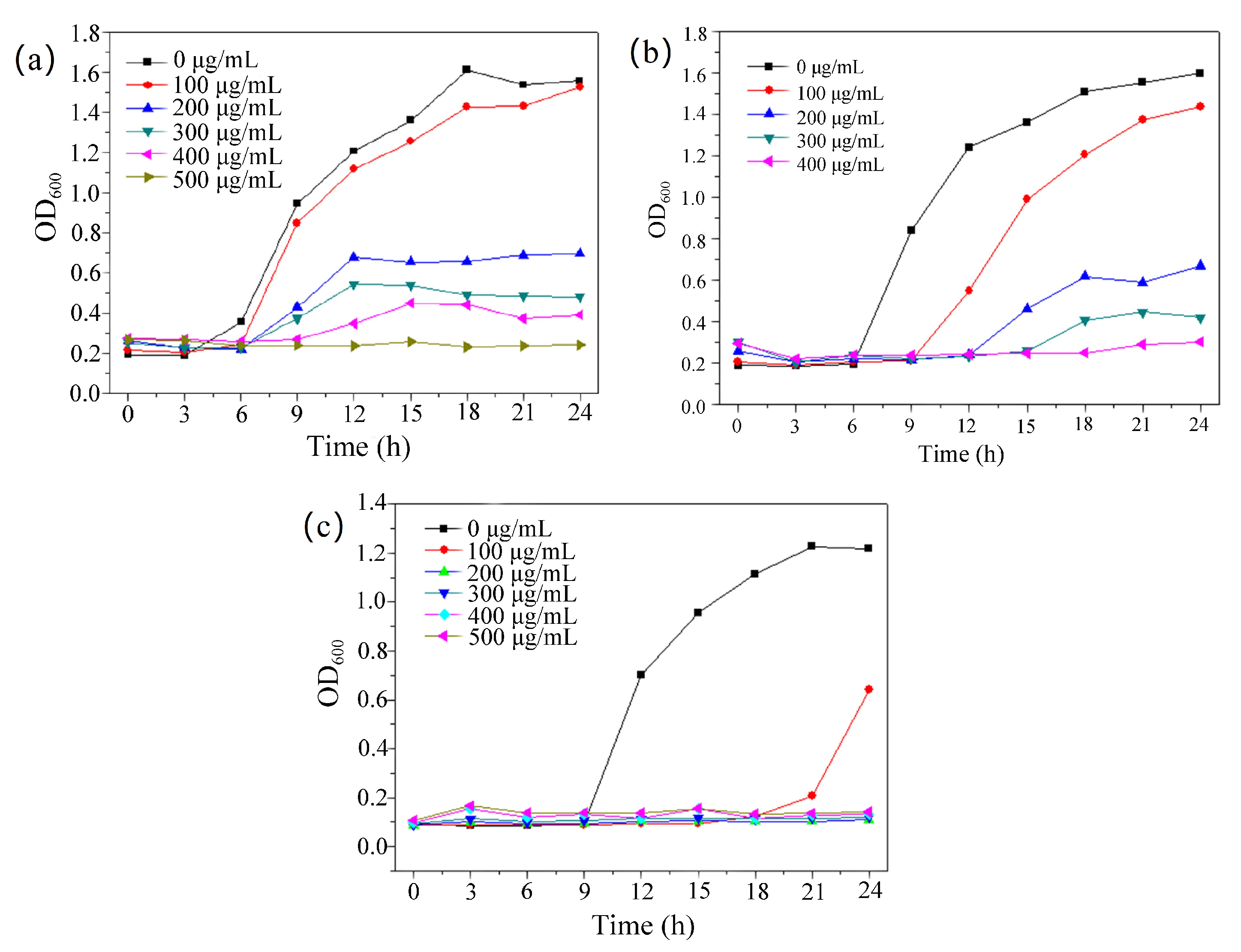Molecules 28 05204 g005 Molecules 28 05204 g005