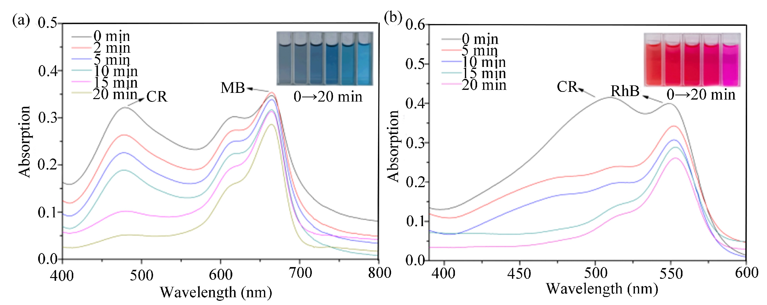 Molecules 28 05204 g007 Molecules 28 05204 g007