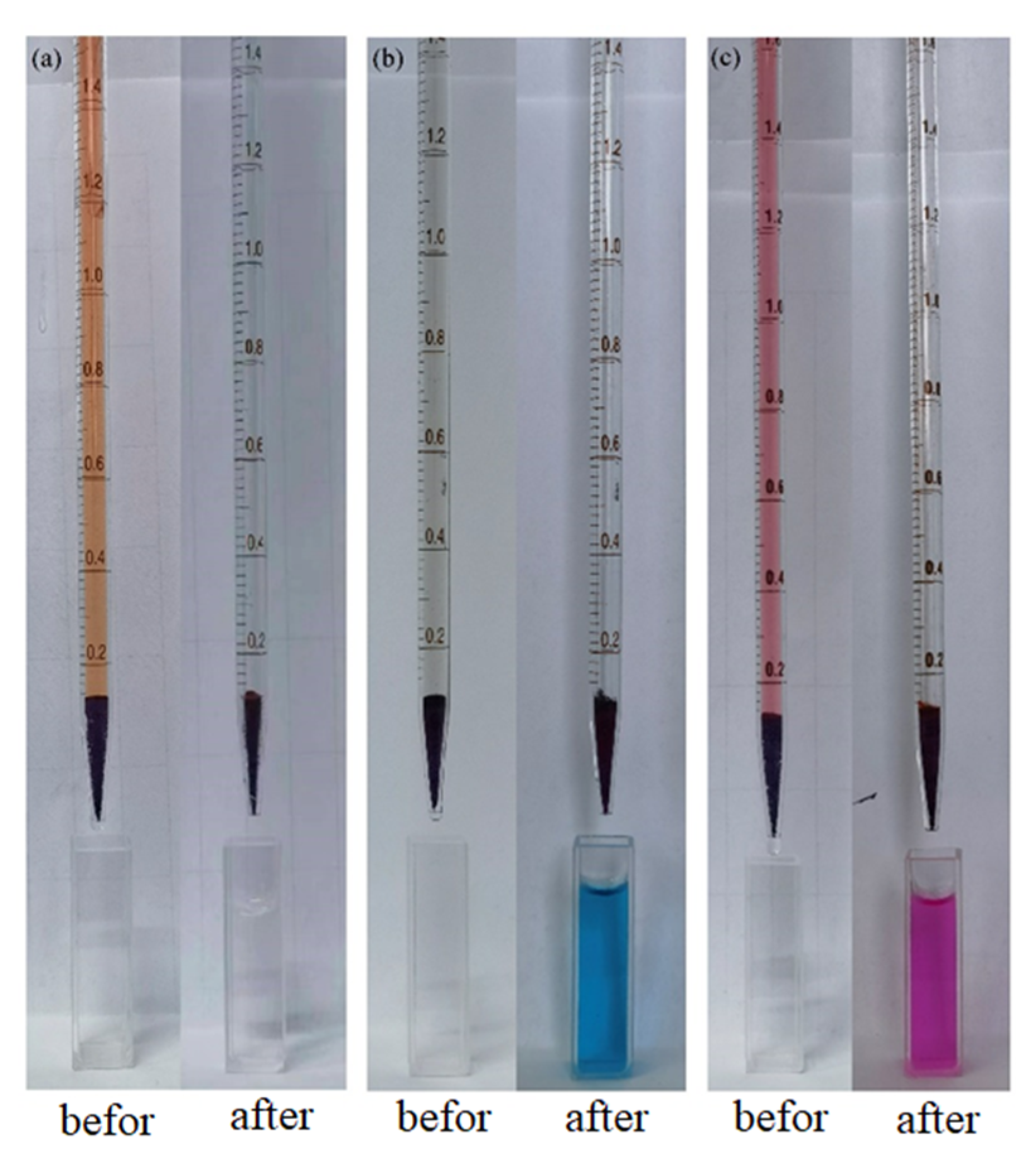 Molecules 28 05204 g008 Molecules 28 05204 g008