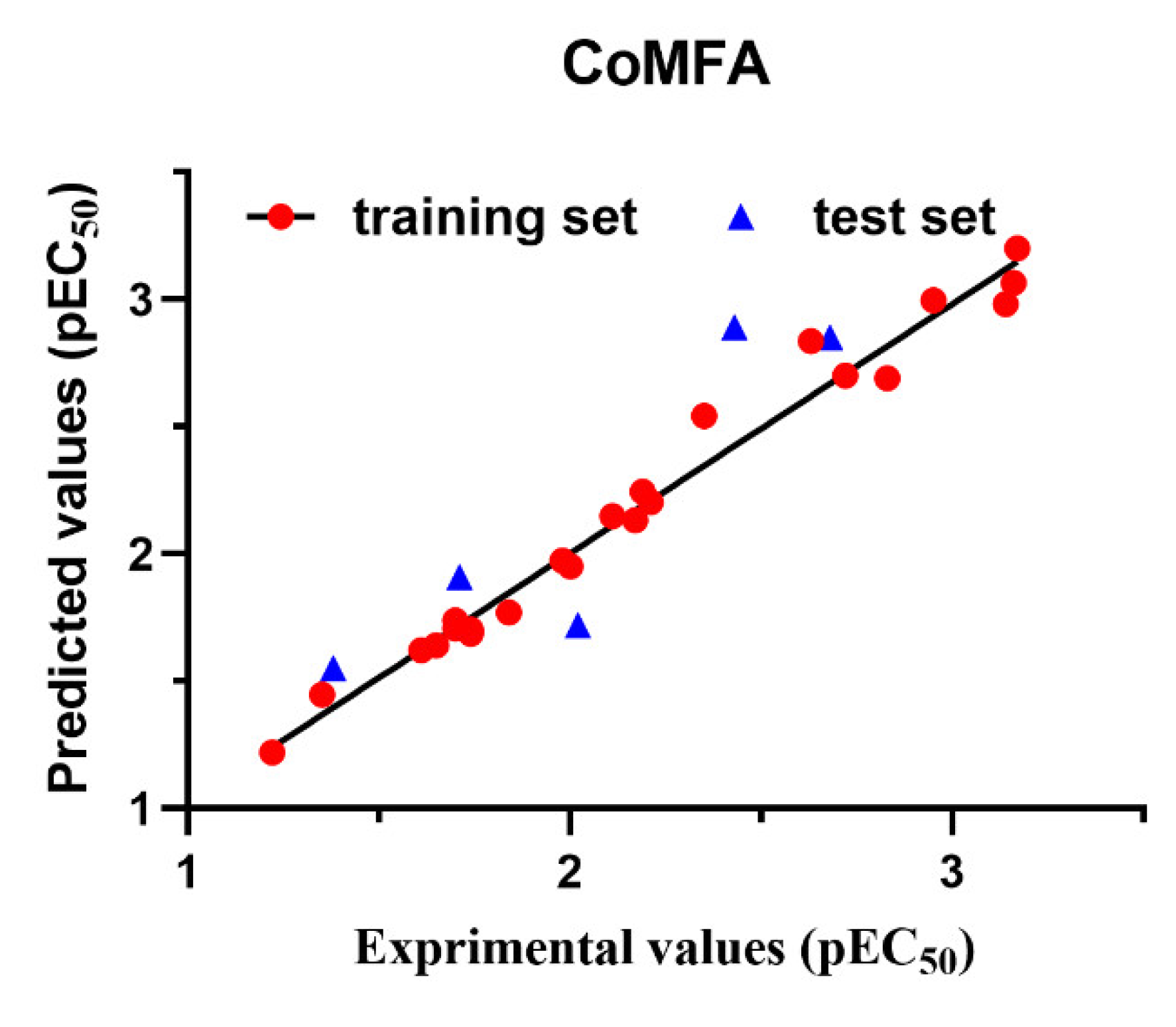 Molecules 28 05205 g004 Molecules 28 05205 g004
