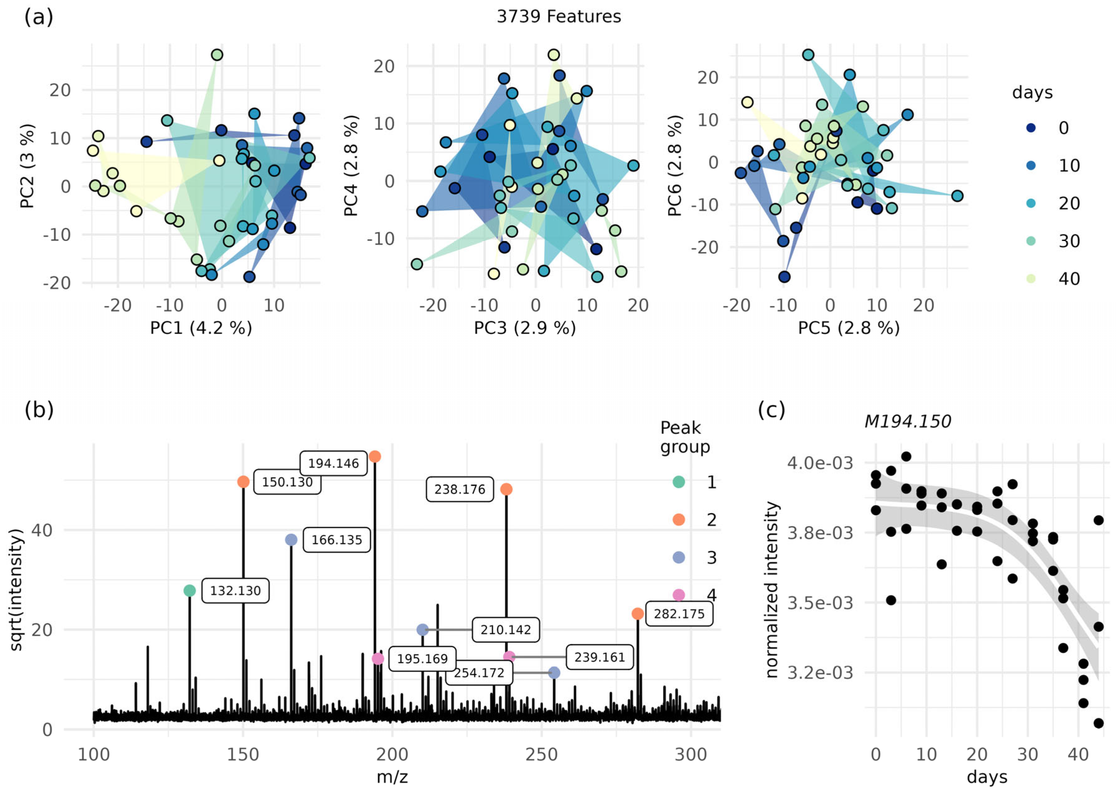 Molecules 28 05207 g003 Molecules 28 05207 g003