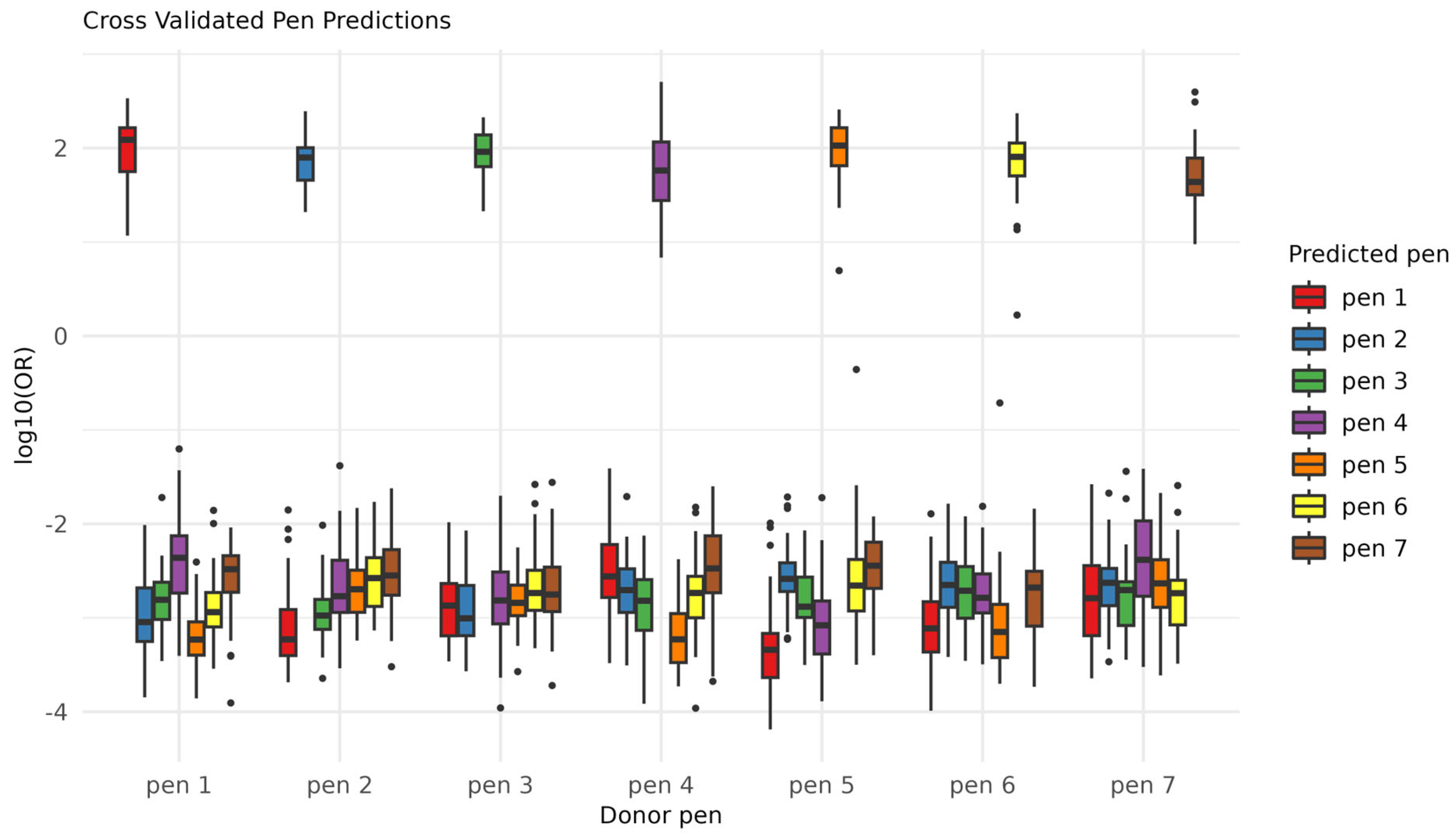 Molecules 28 05207 g004 Molecules 28 05207 g004