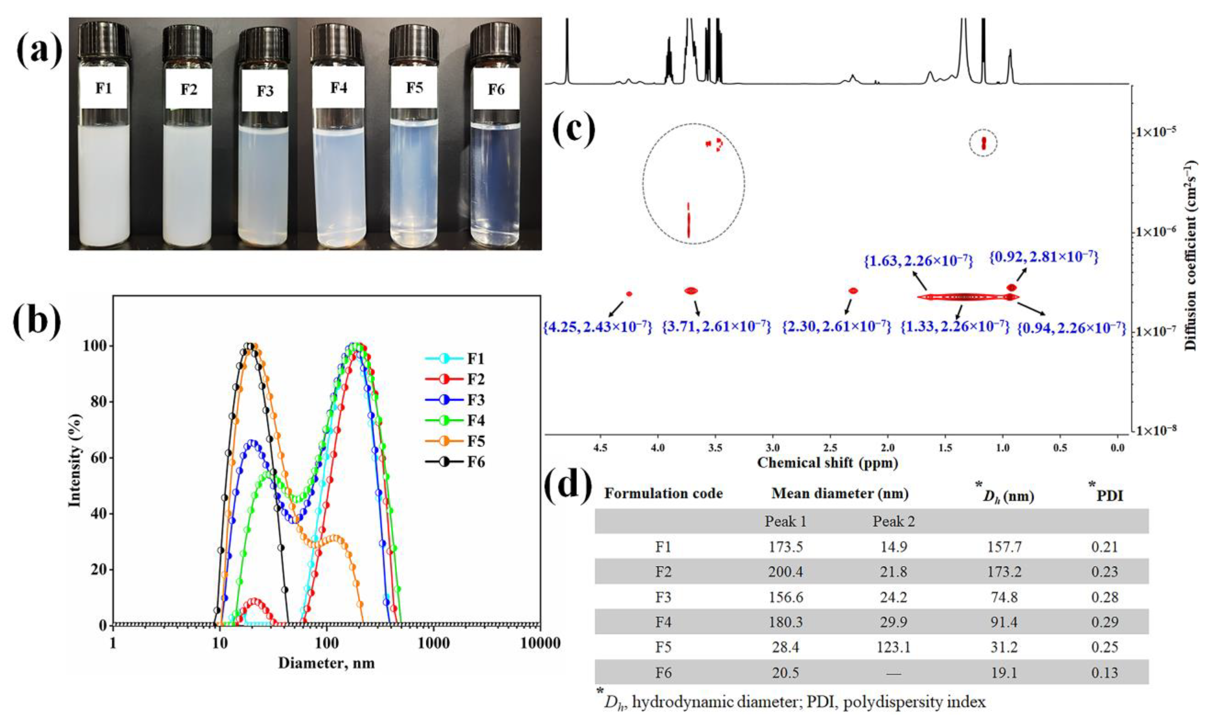 Molecules 28 05208 g004 Molecules 28 05208 g004