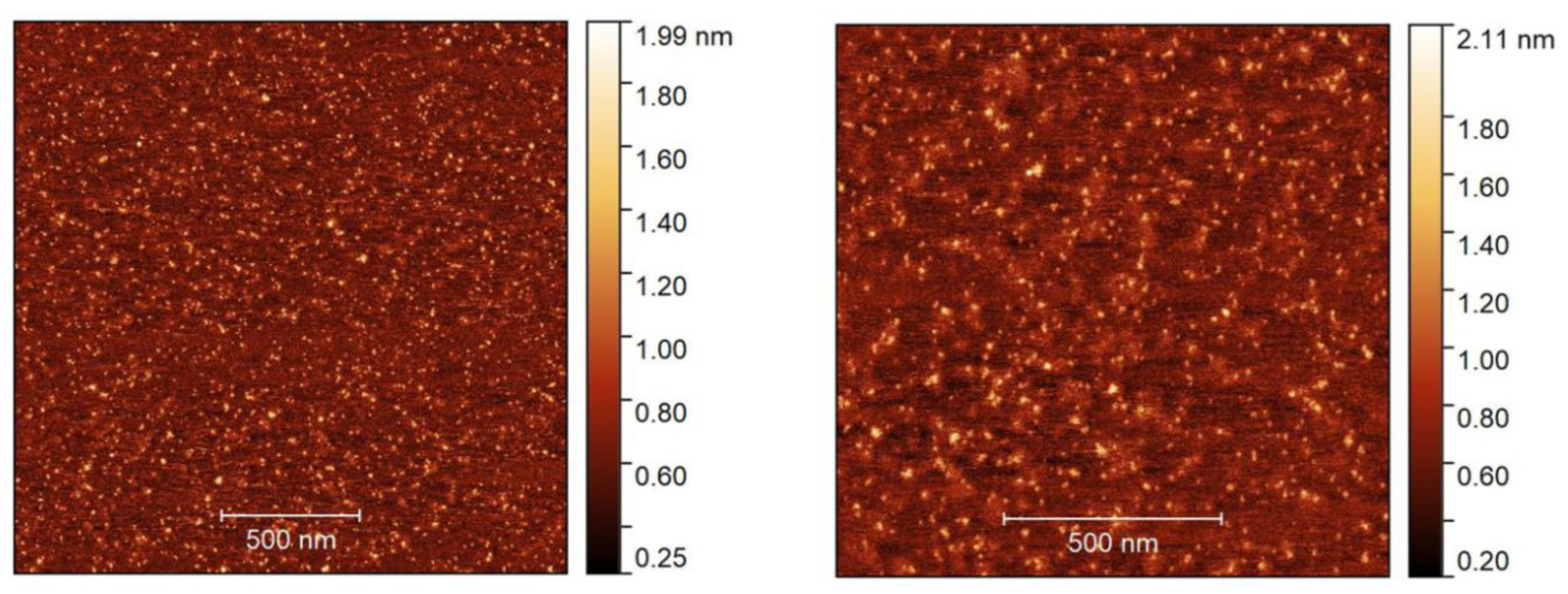 Molecules 28 05208 g005 Molecules 28 05208 g005