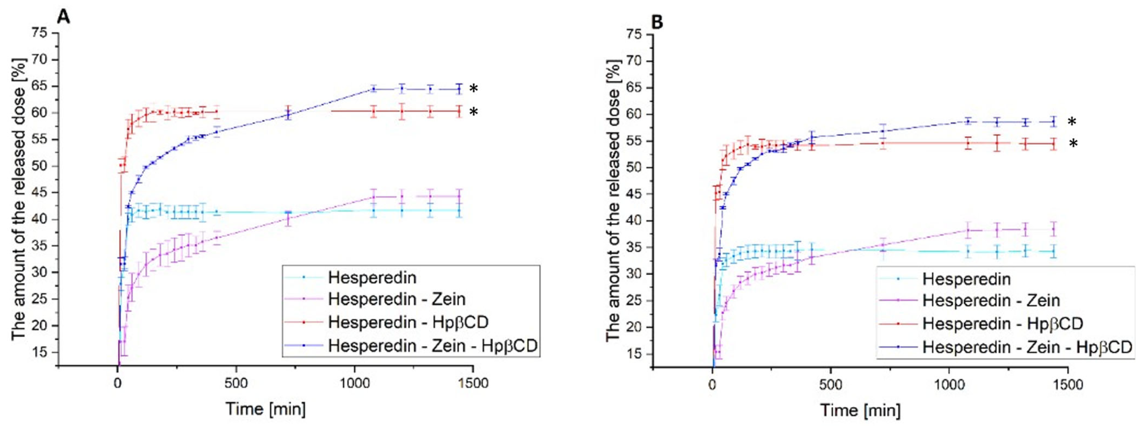 Molecules 28 05209 g005